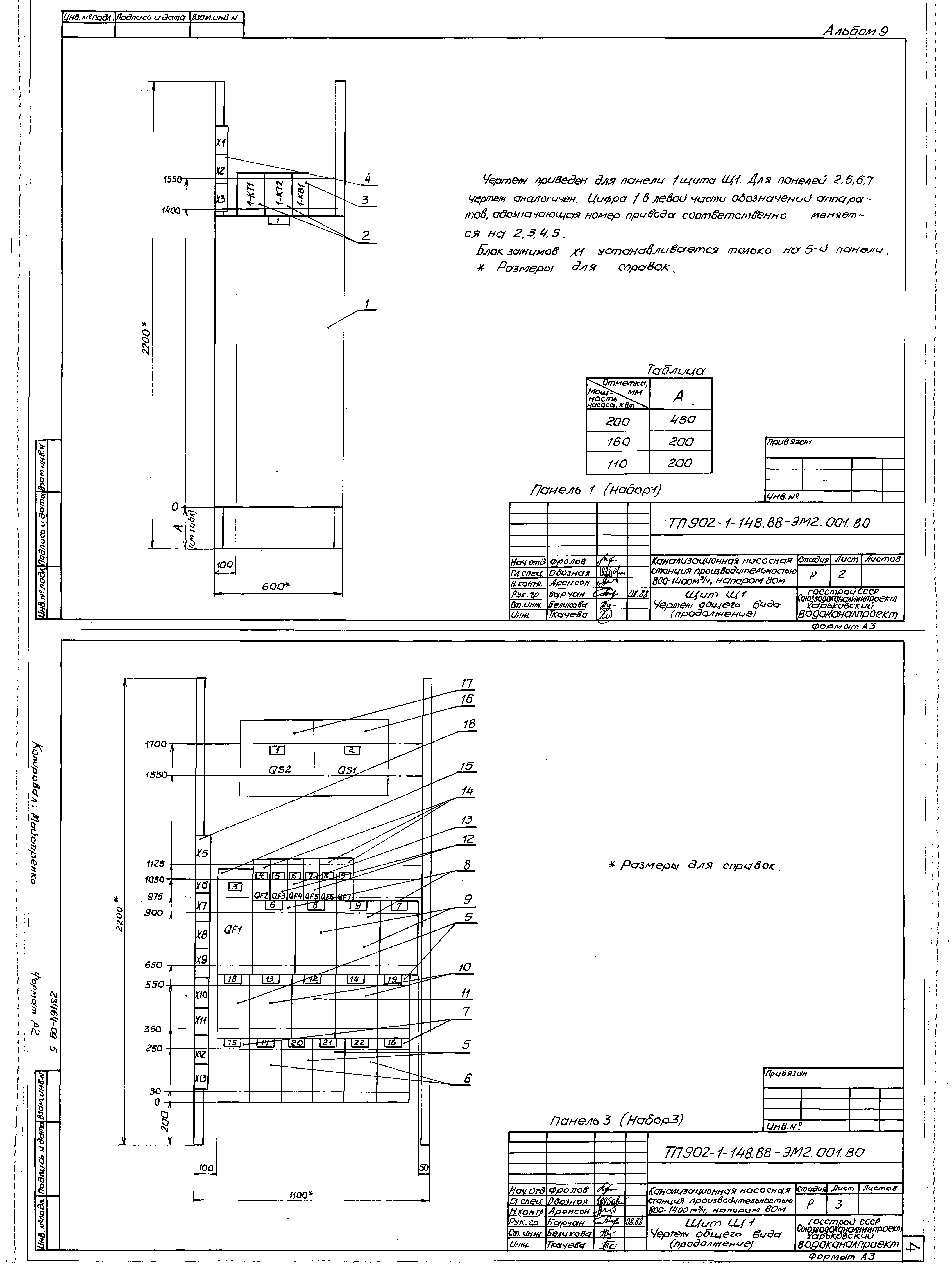 Типовой проект 902-1-150.1.88