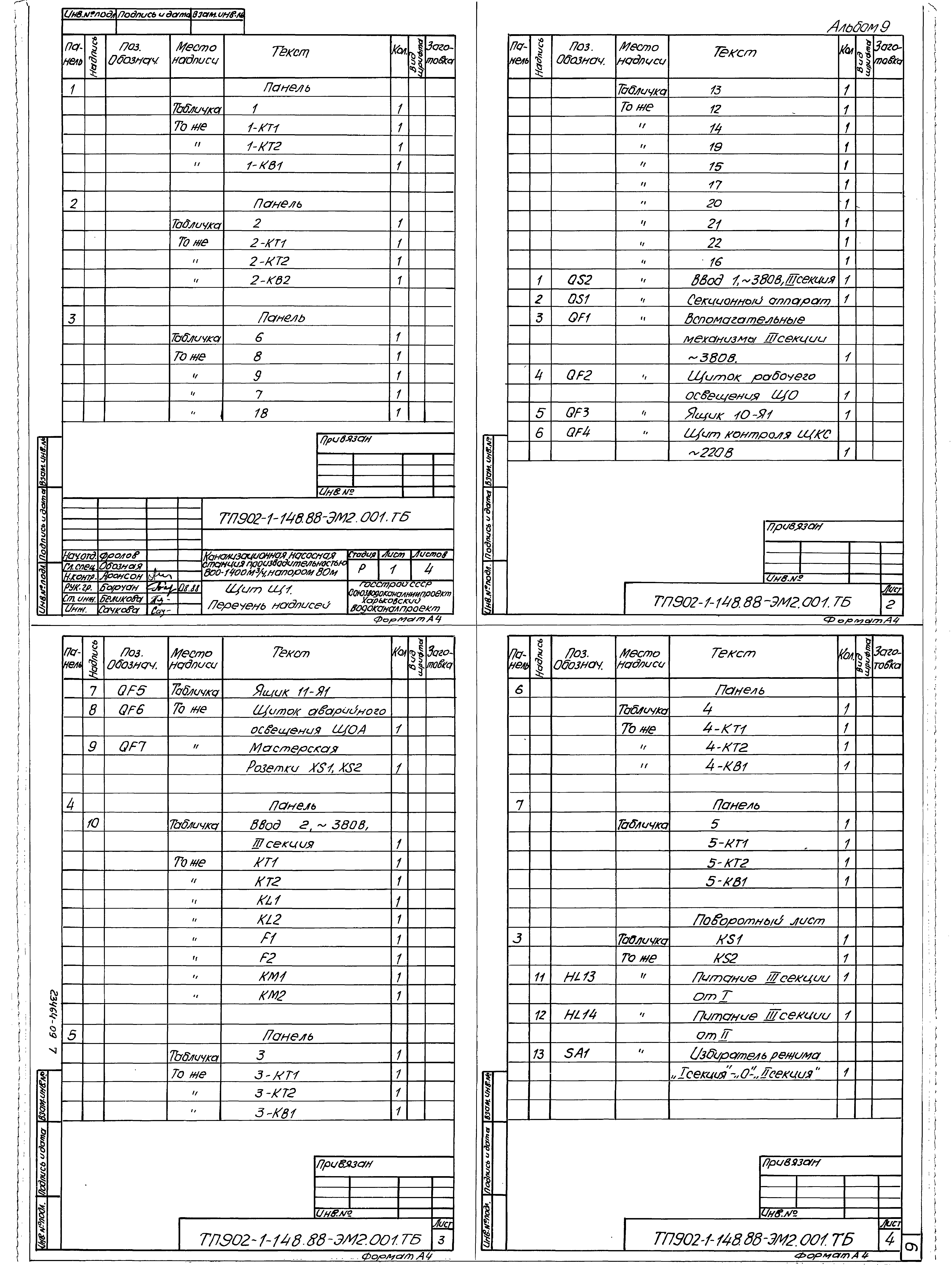 Типовой проект 902-1-150.1.88