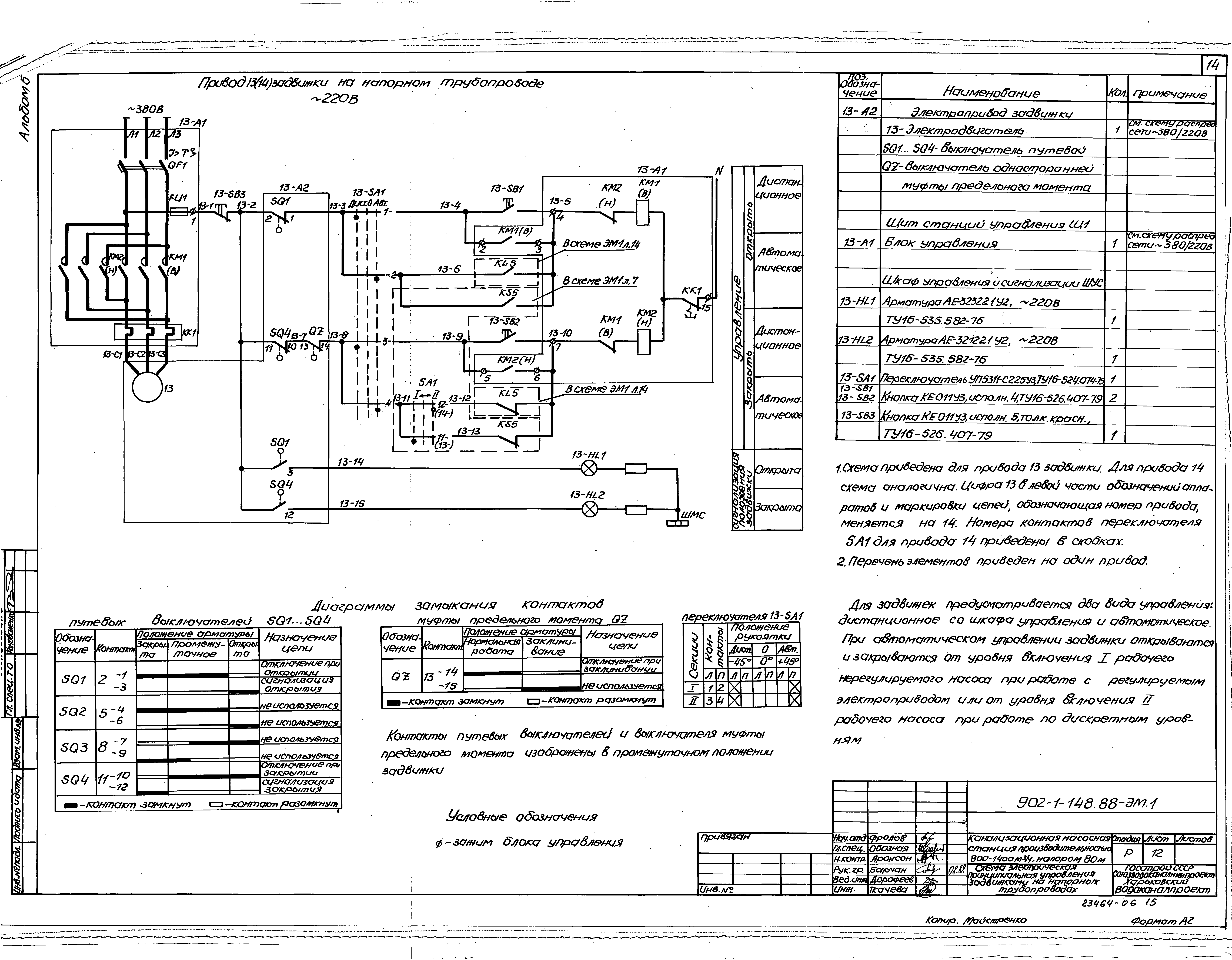 Типовой проект 902-1-150.1.88