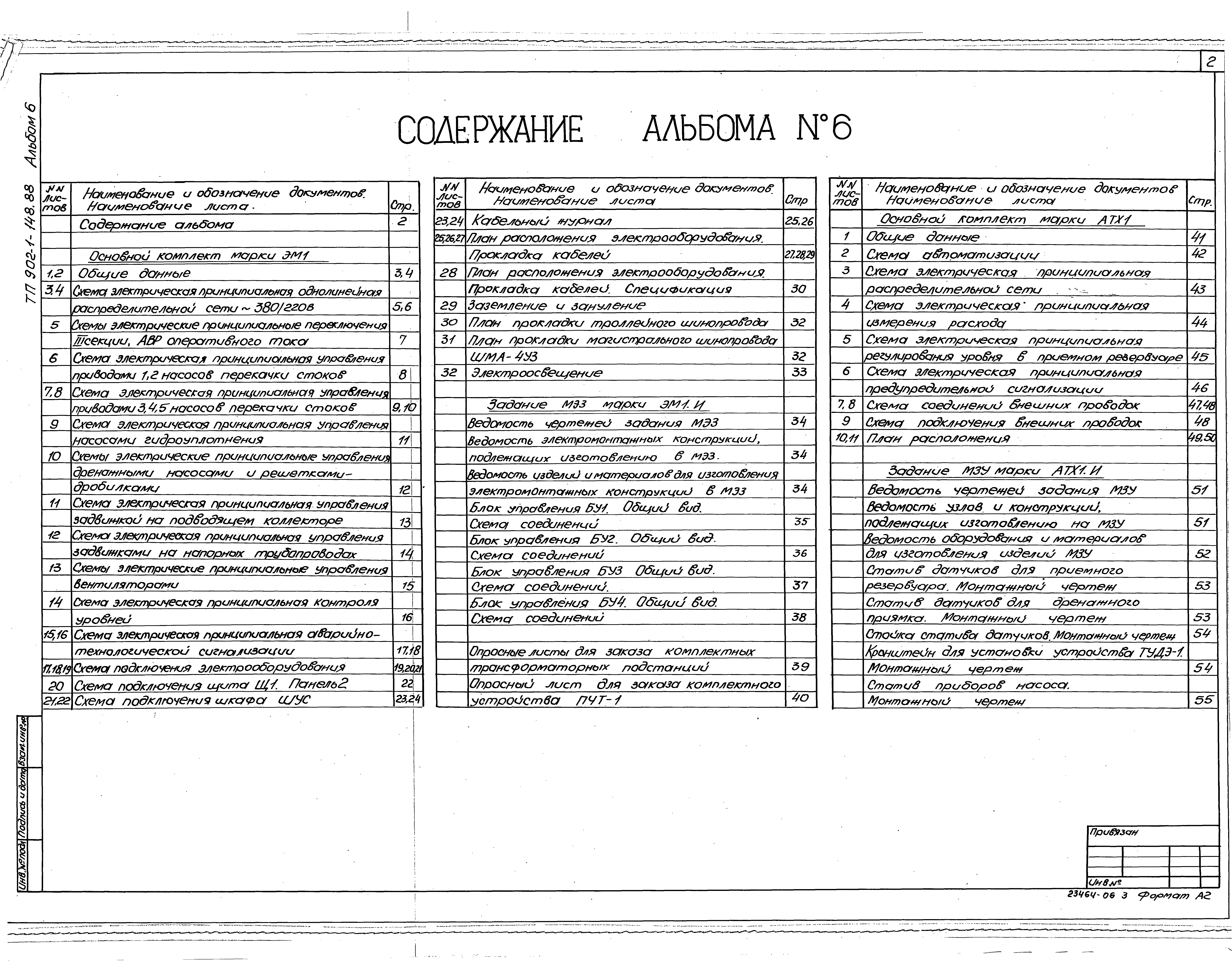 Типовой проект 902-1-150.1.88