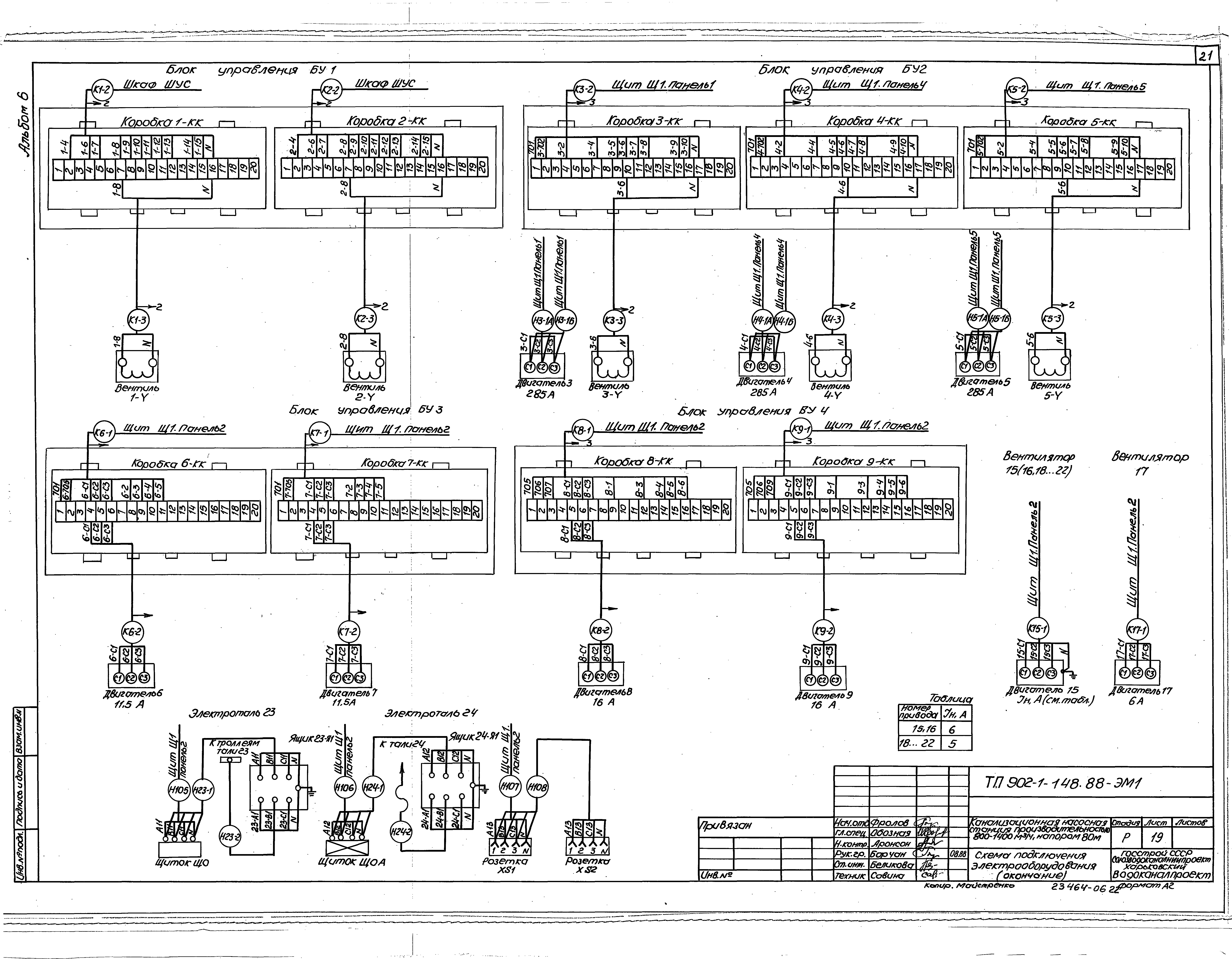 Типовой проект 902-1-150.1.88