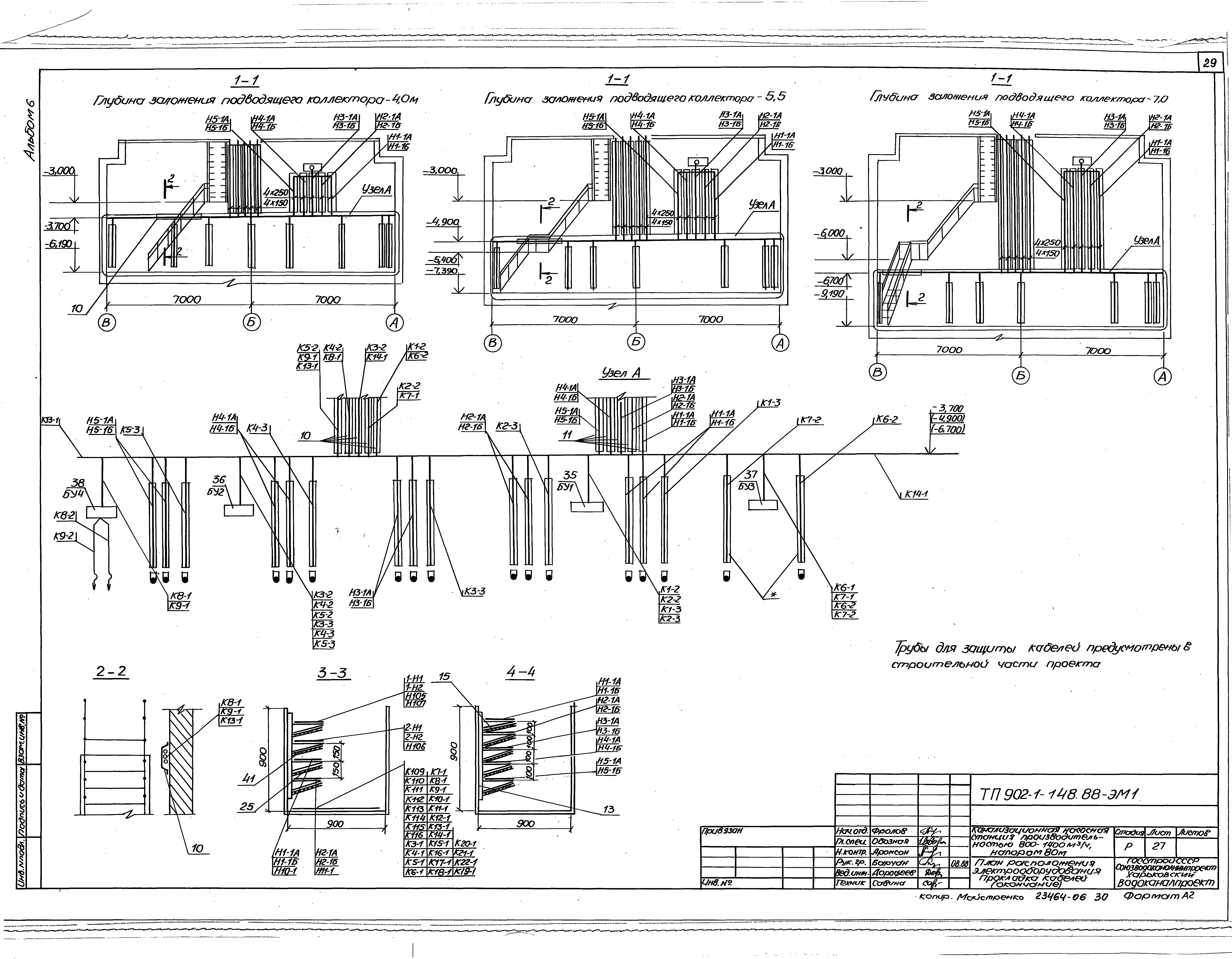 Типовой проект 902-1-150.1.88
