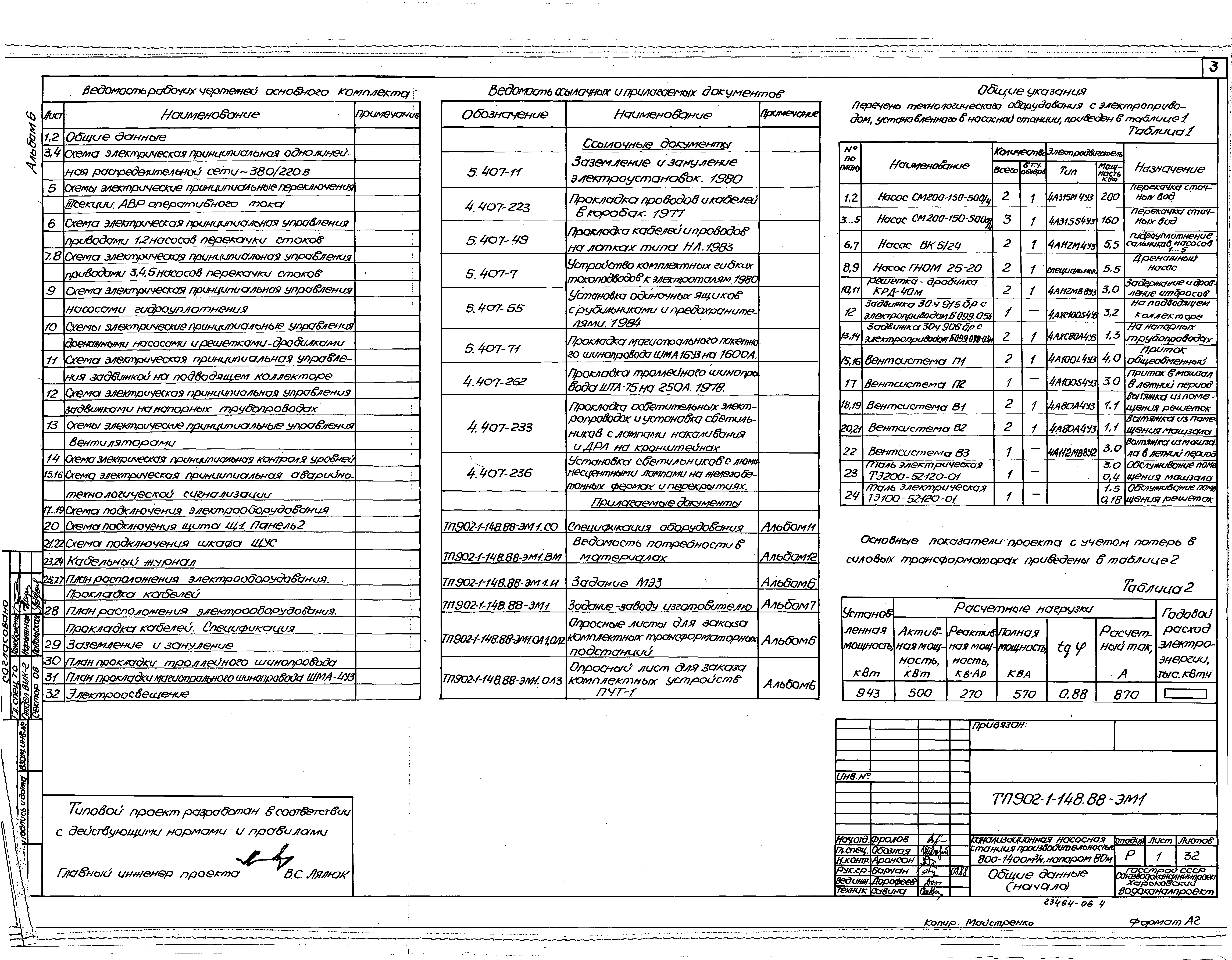 Типовой проект 902-1-150.1.88
