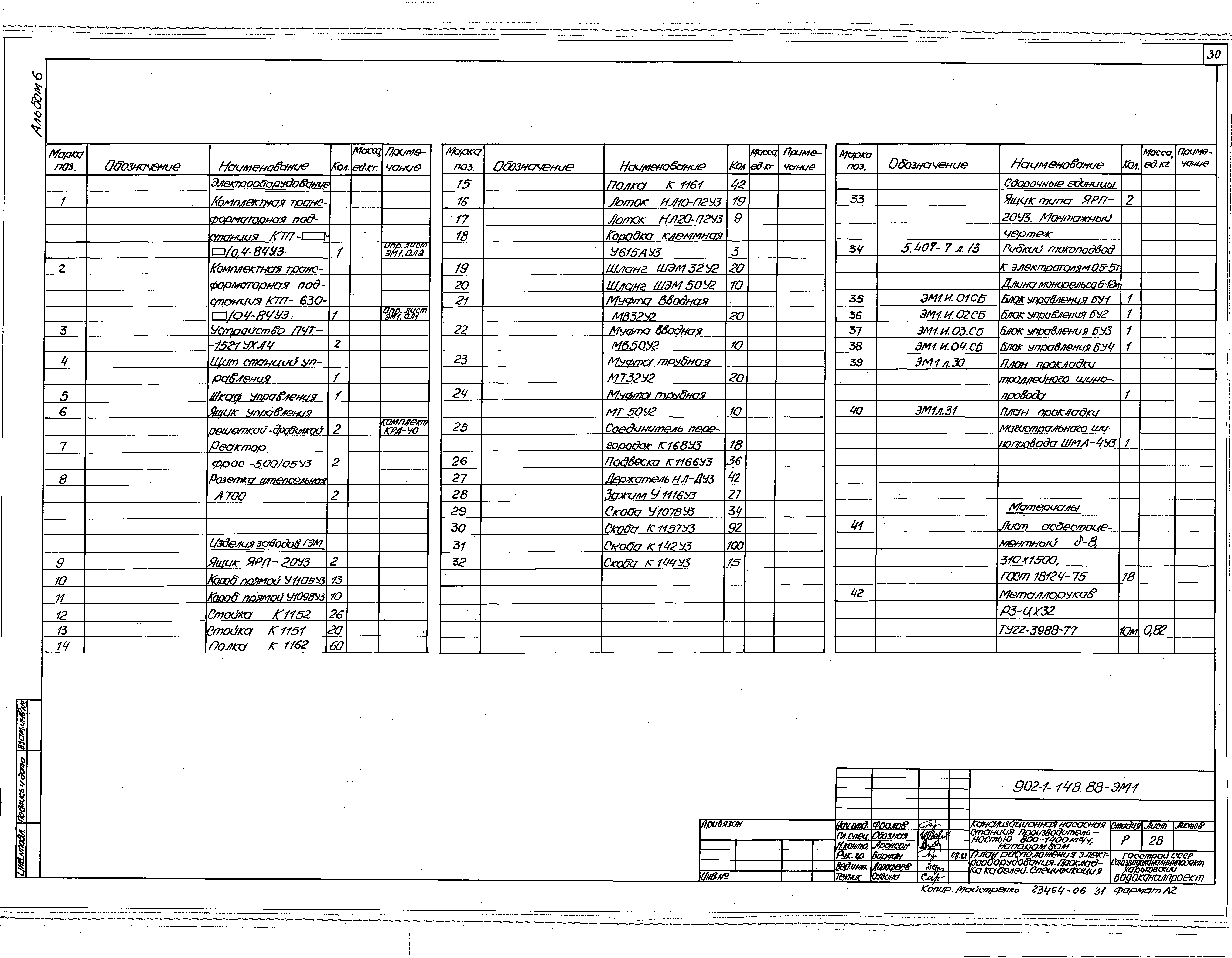 Типовой проект 902-1-150.1.88