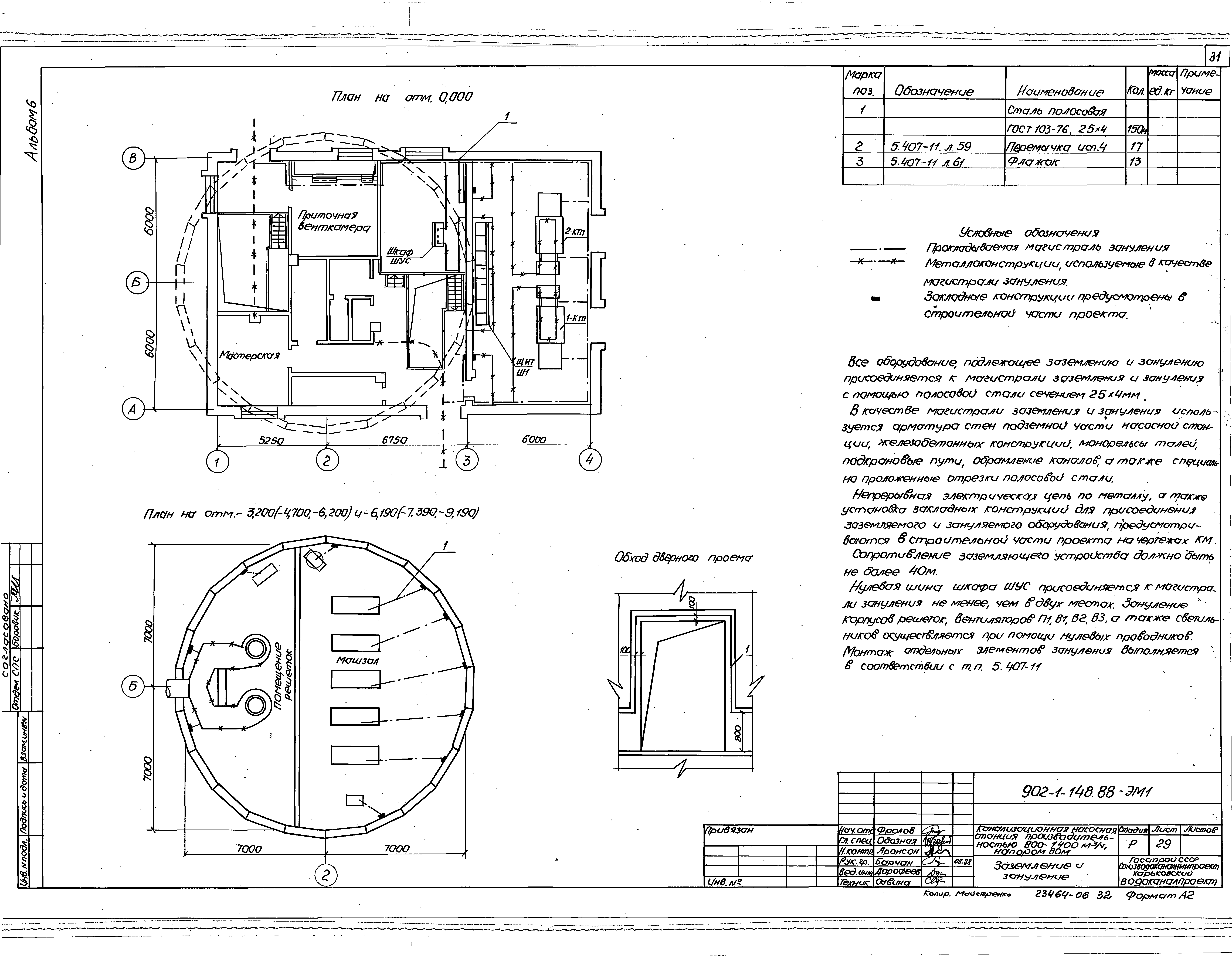 Типовой проект 902-1-150.1.88