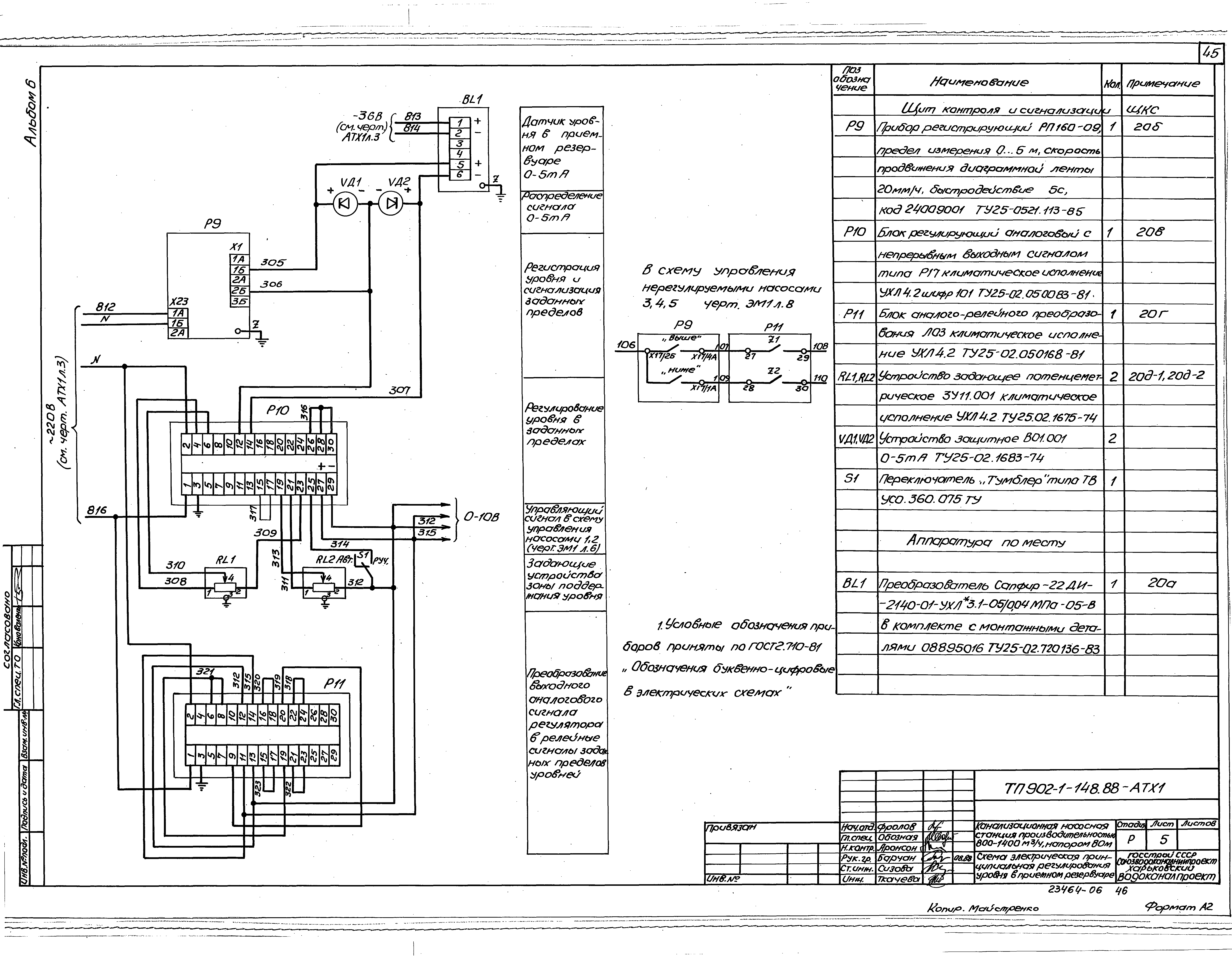 Типовой проект 902-1-150.1.88