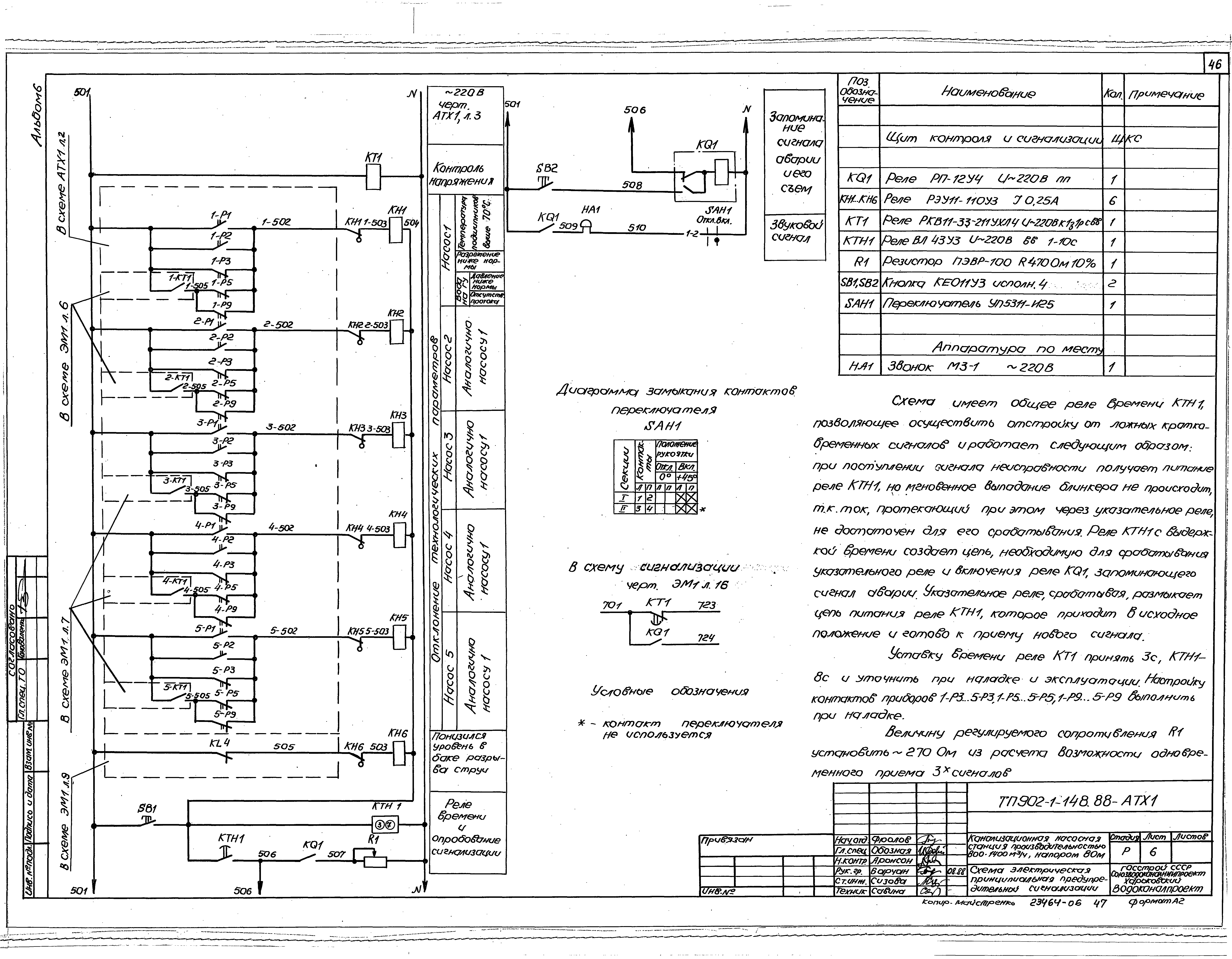 Типовой проект 902-1-150.1.88
