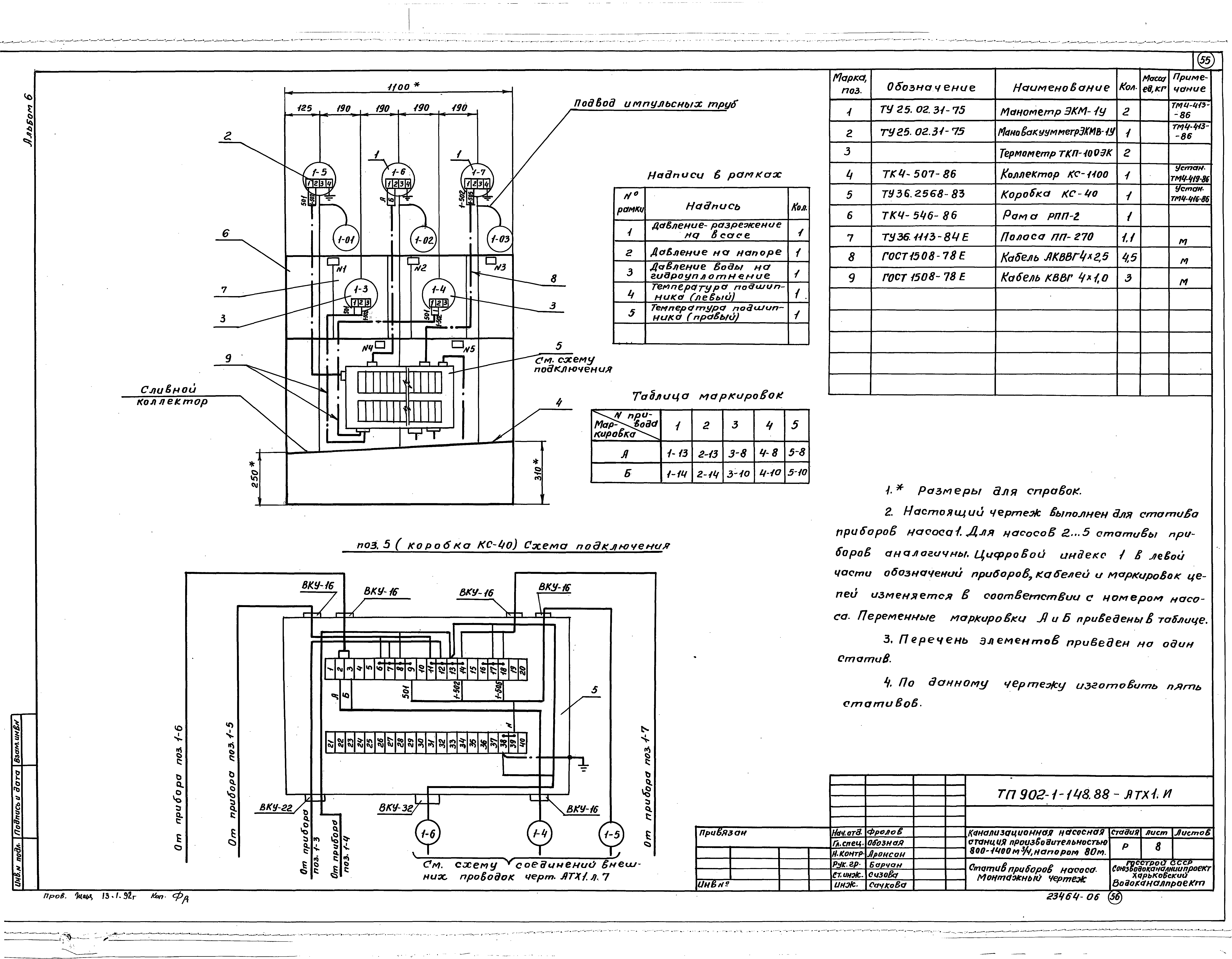 Типовой проект 902-1-150.1.88