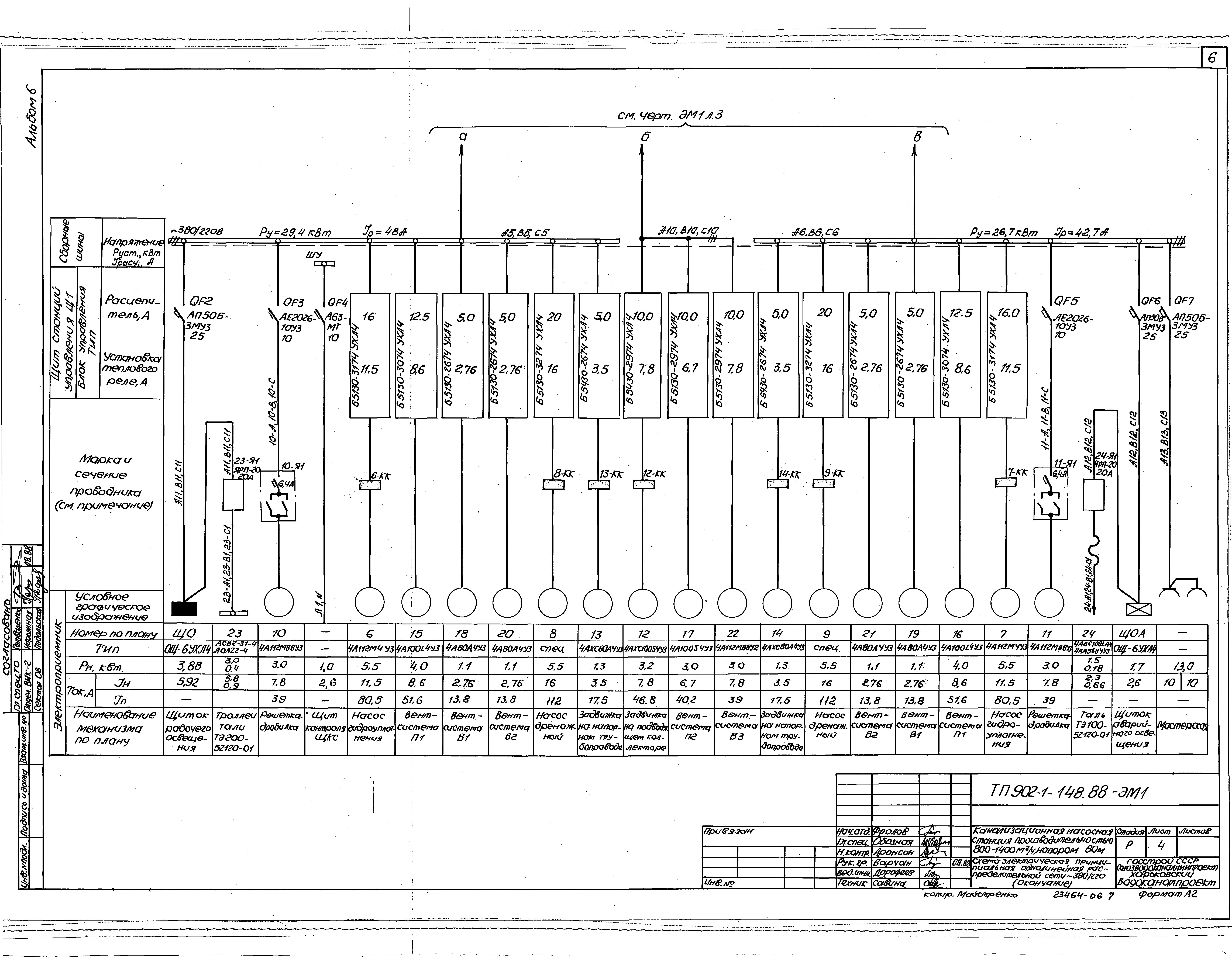 Типовой проект 902-1-150.1.88