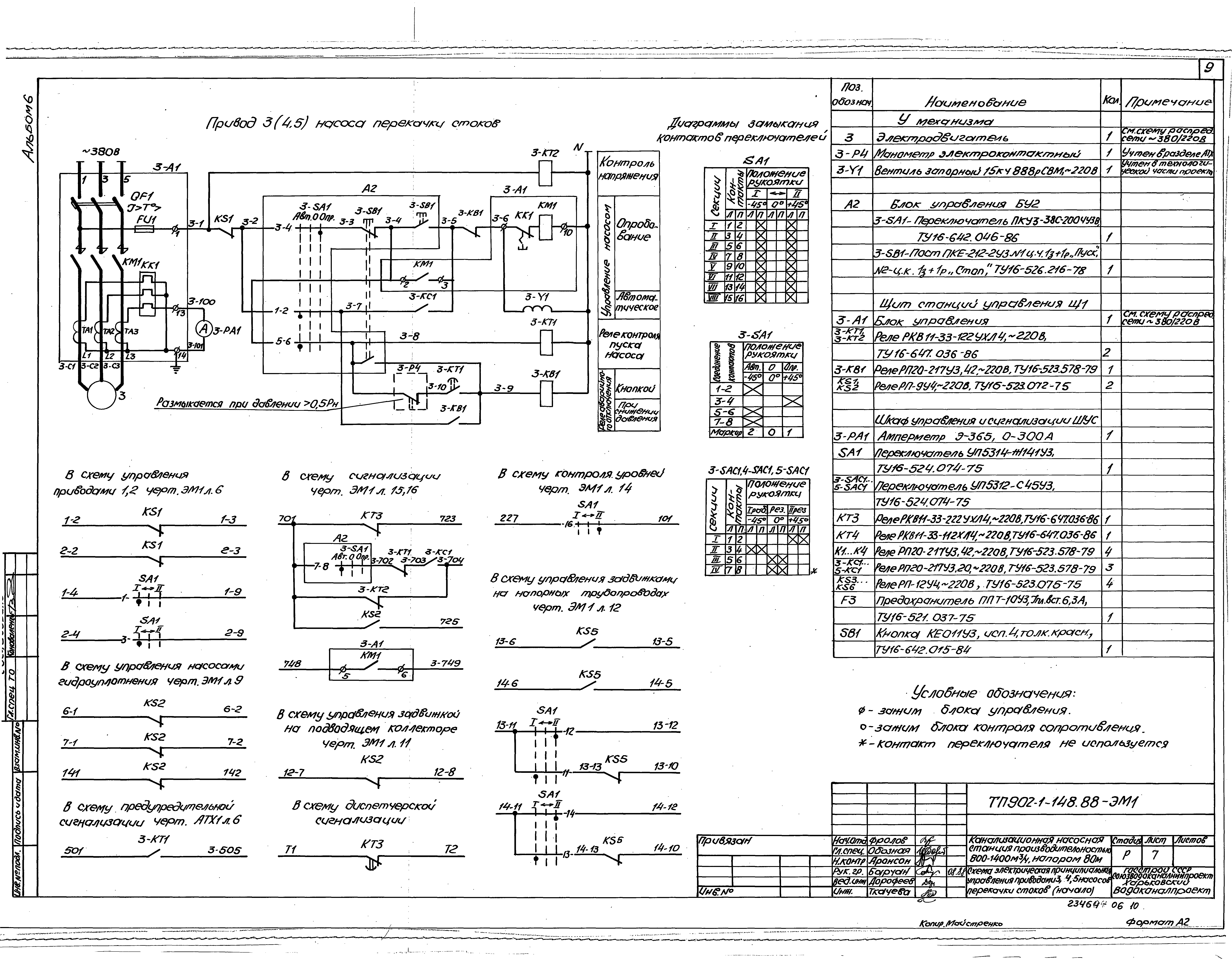 Типовой проект 902-1-150.1.88