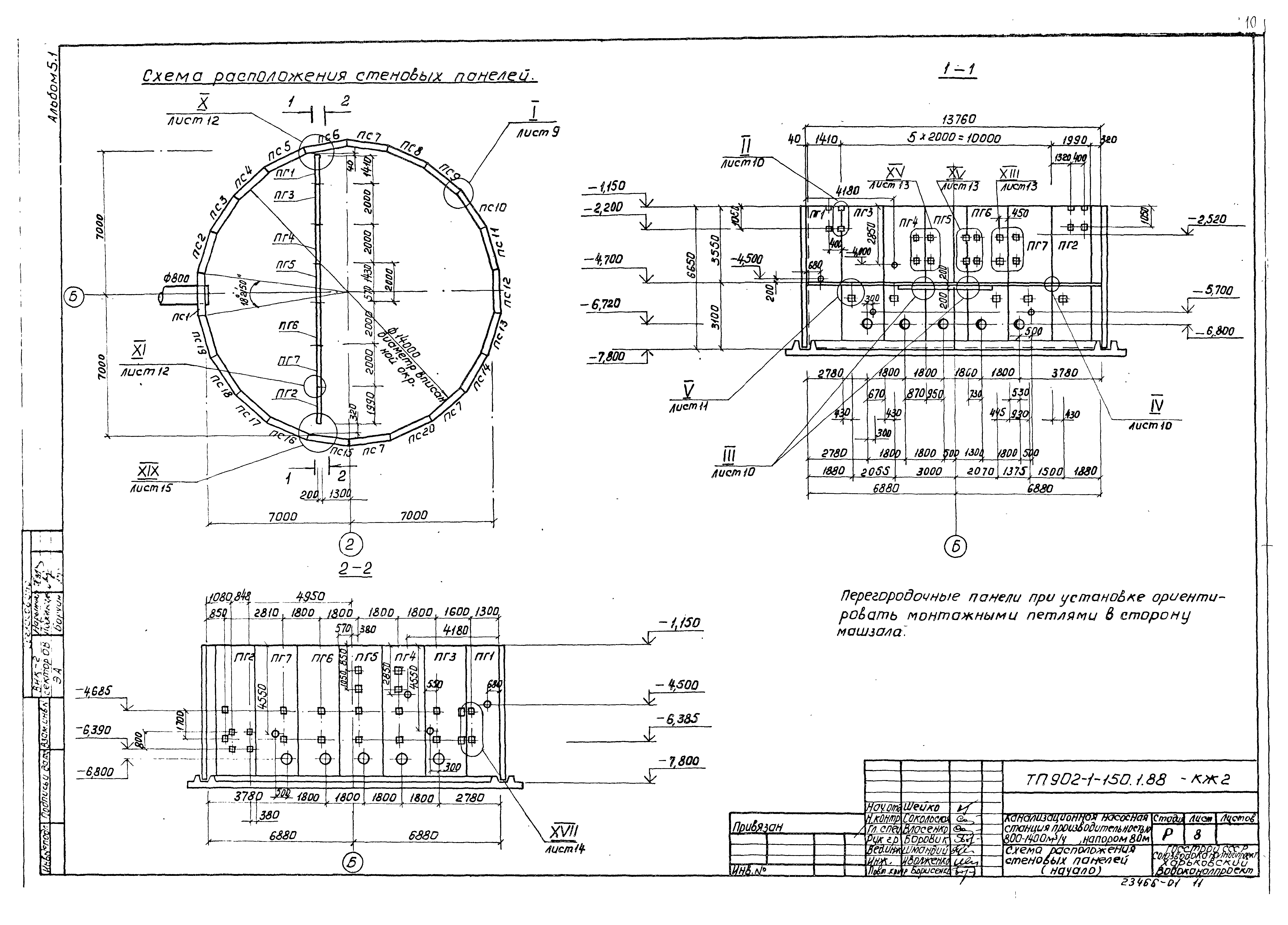Типовой проект 902-1-150.1.88