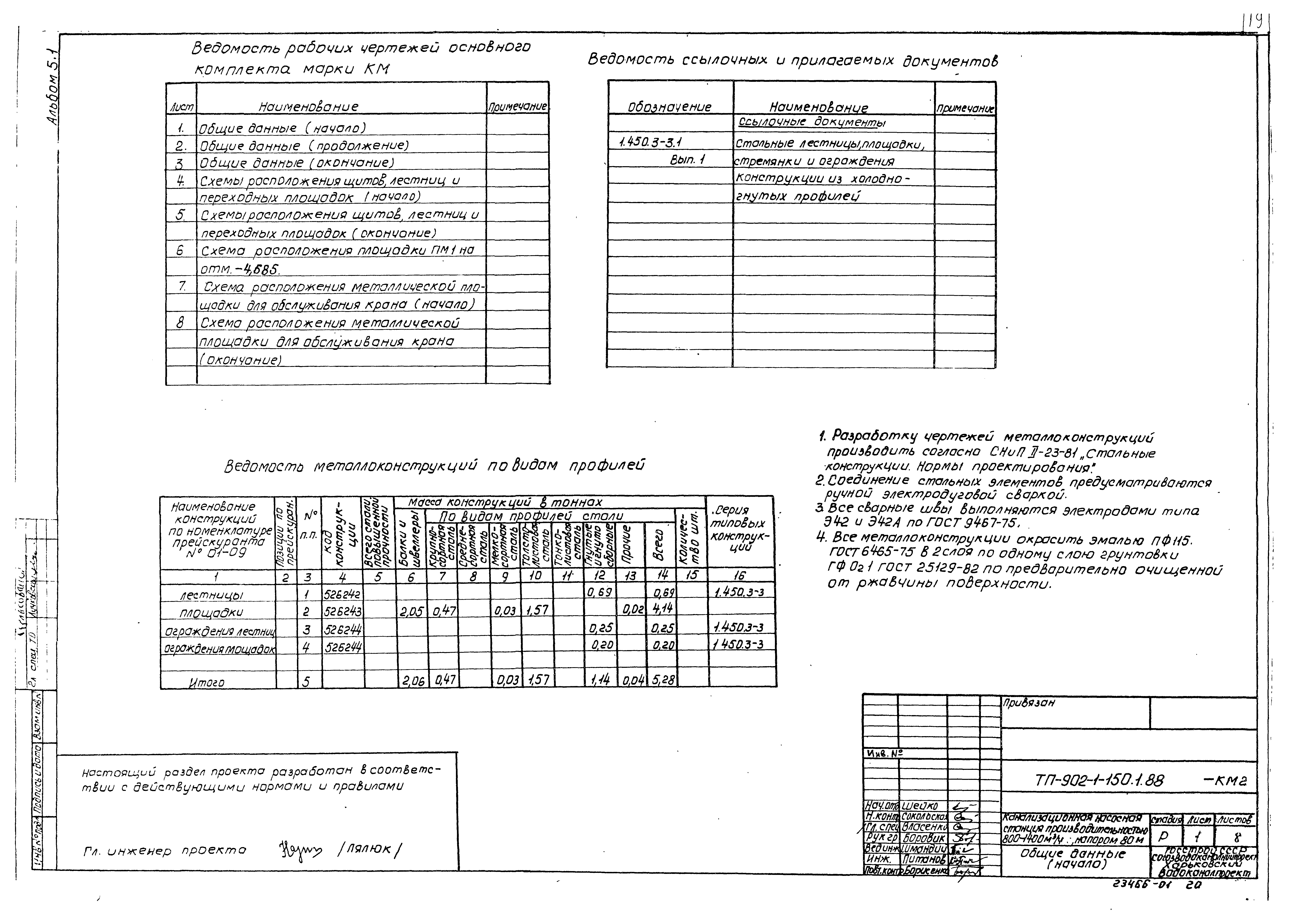 Типовой проект 902-1-150.1.88