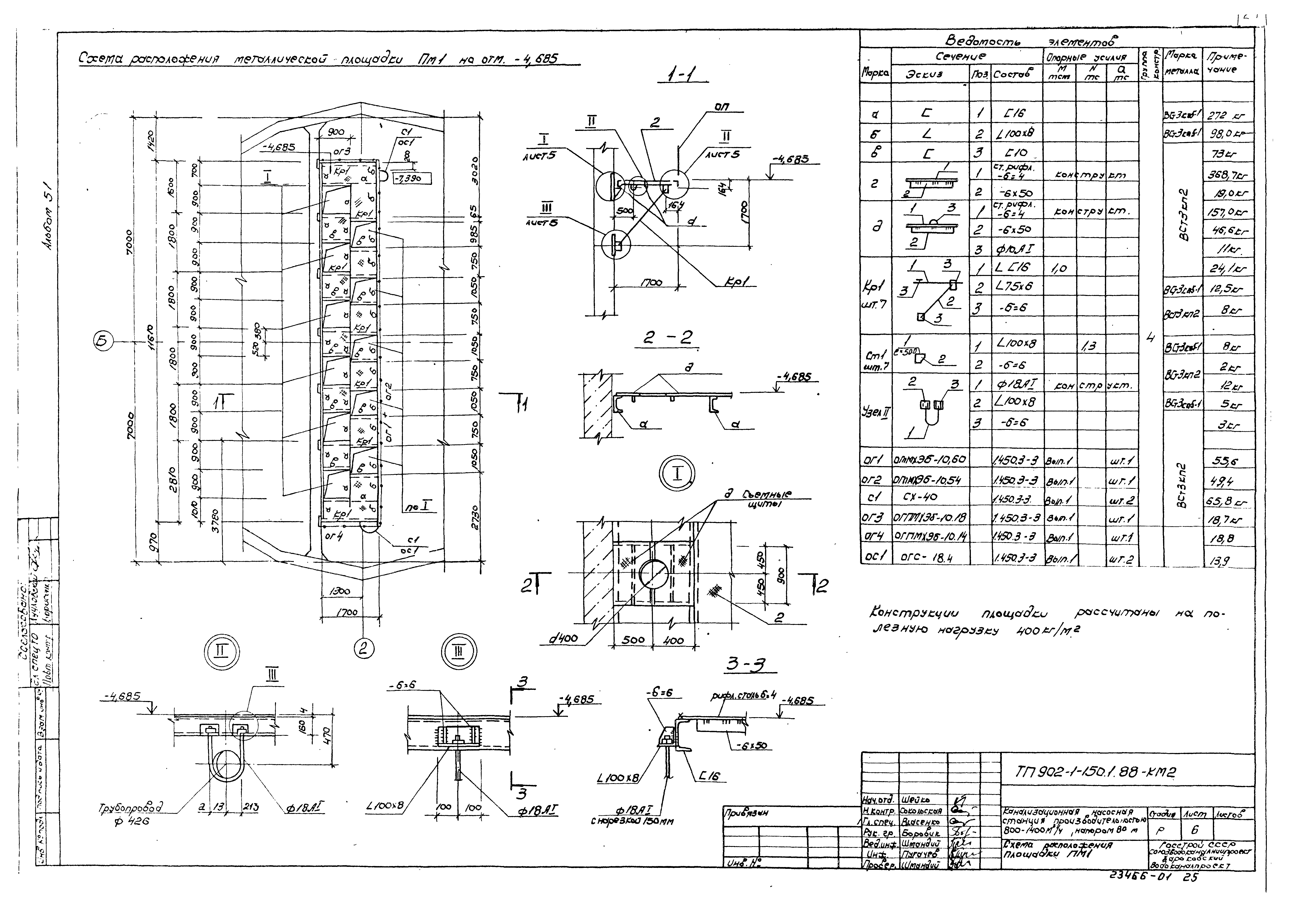 Типовой проект 902-1-150.1.88