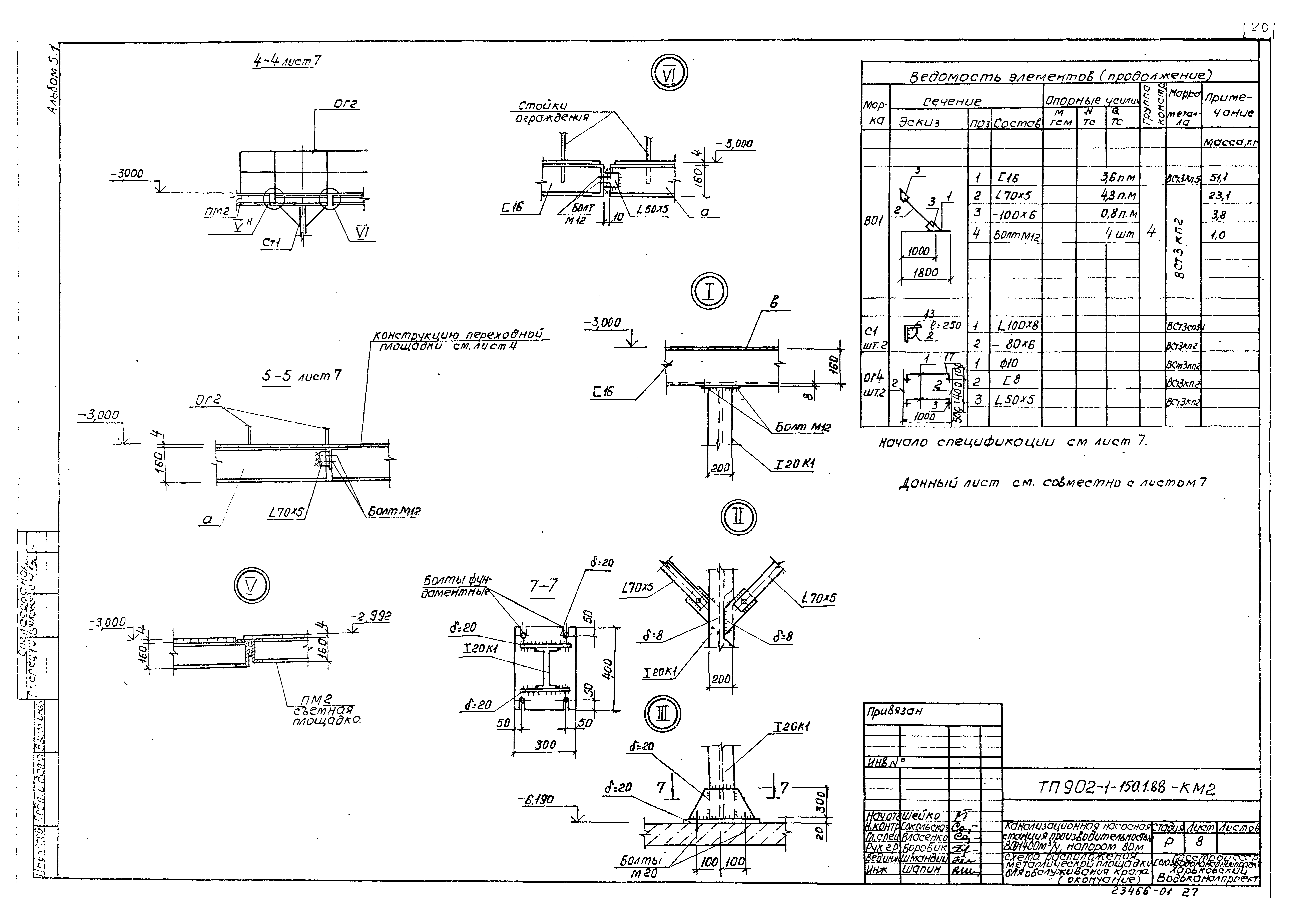 Типовой проект 902-1-150.1.88