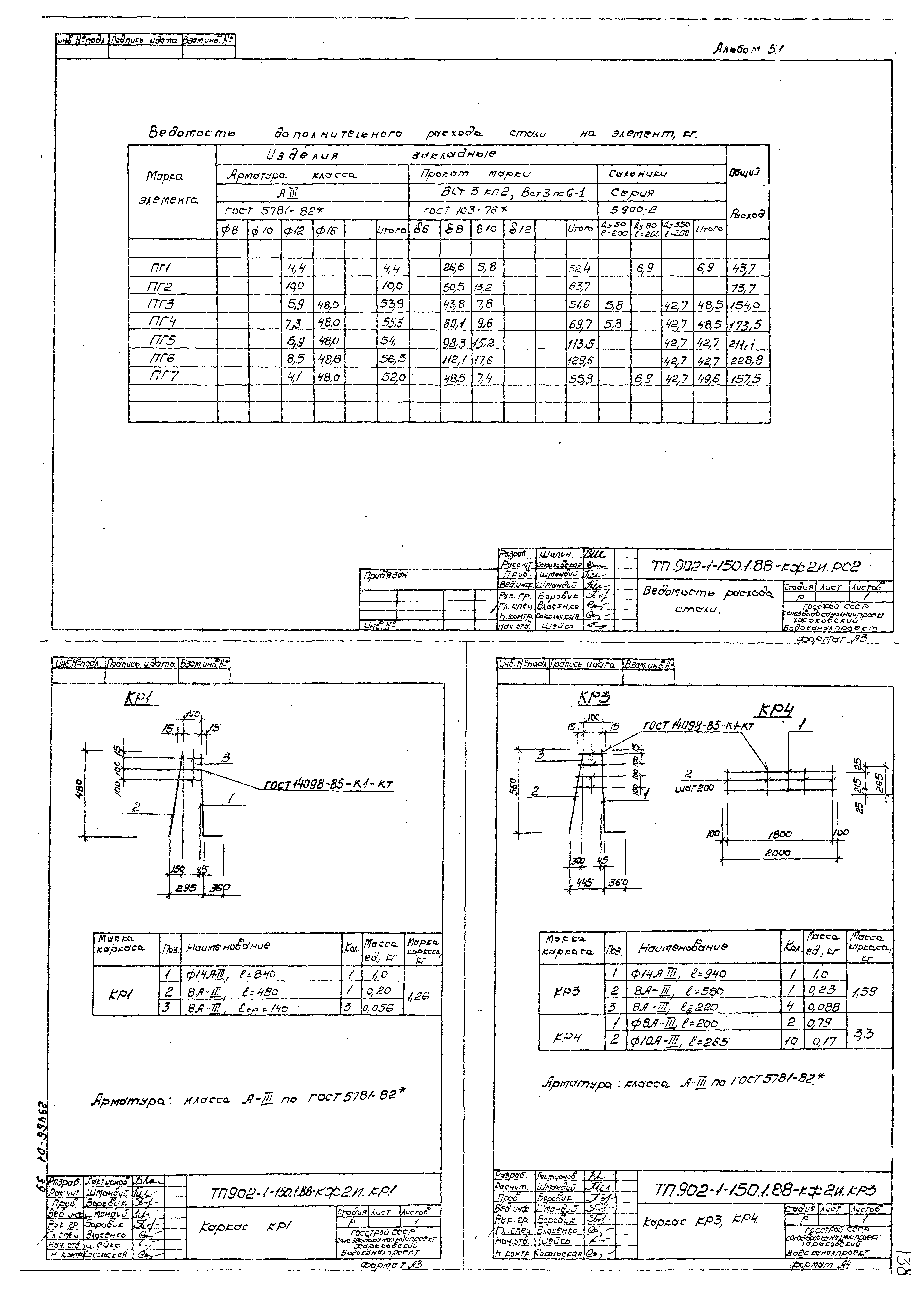 Типовой проект 902-1-150.1.88
