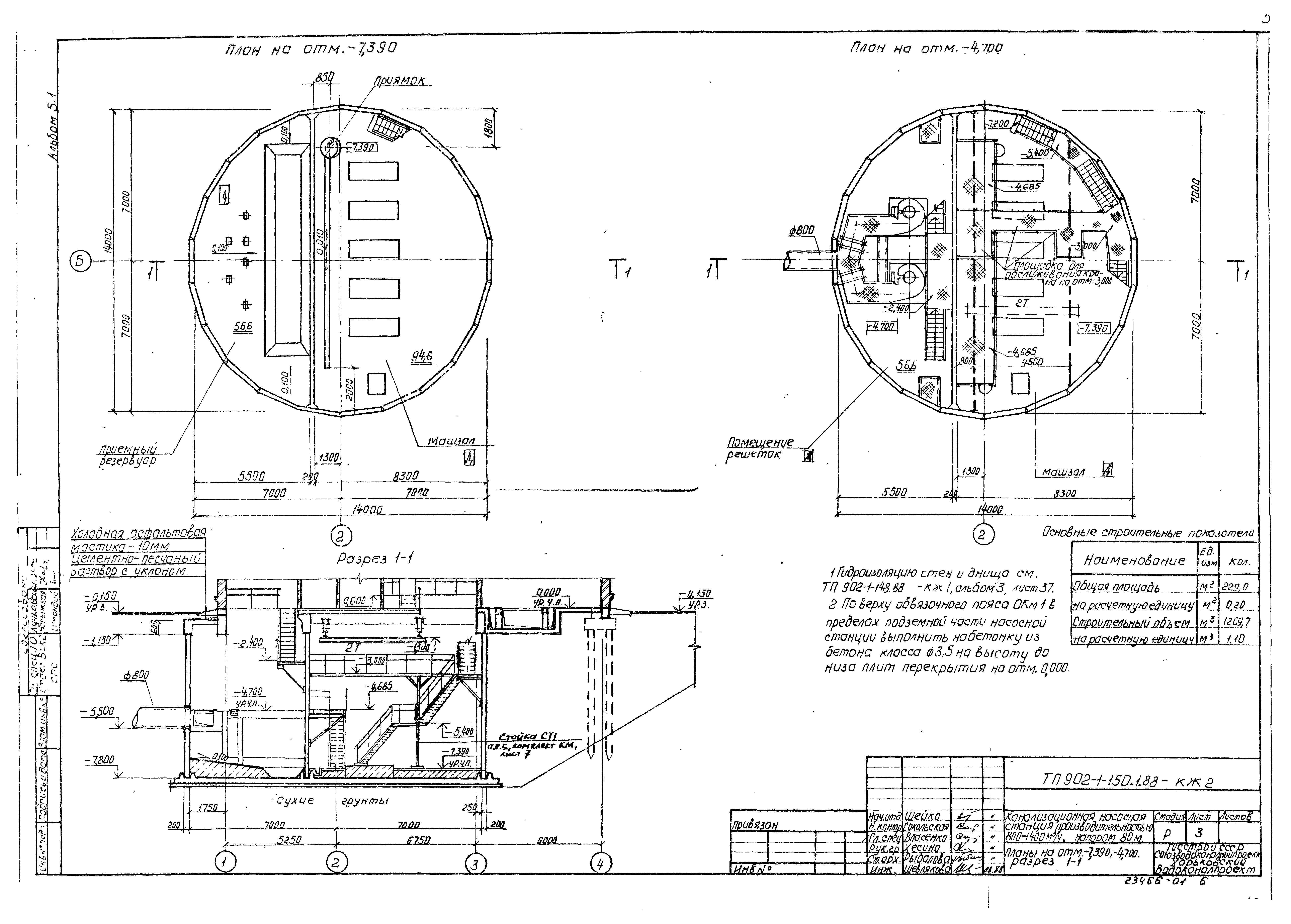 Типовой проект 902-1-150.1.88