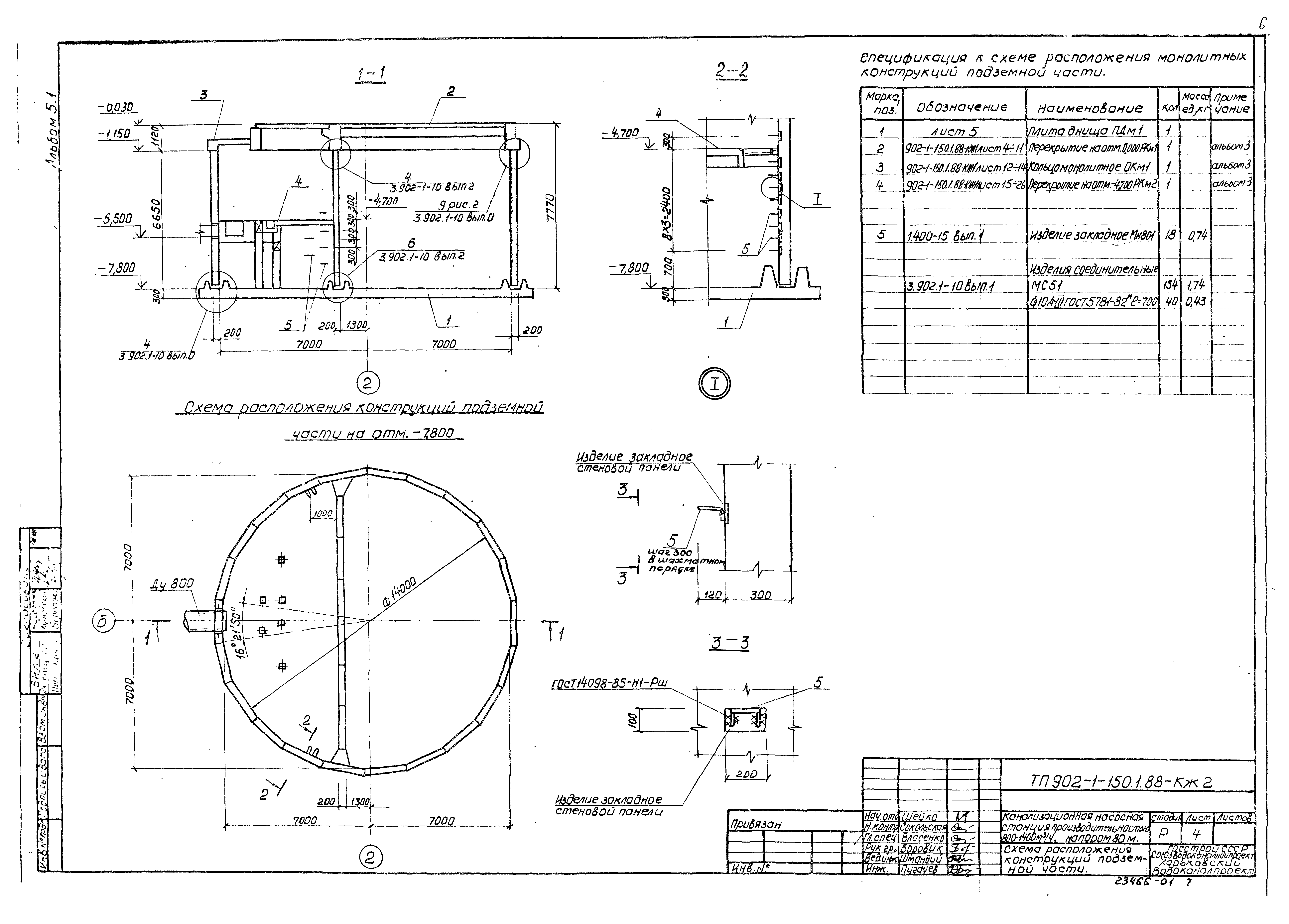 Типовой проект 902-1-150.1.88