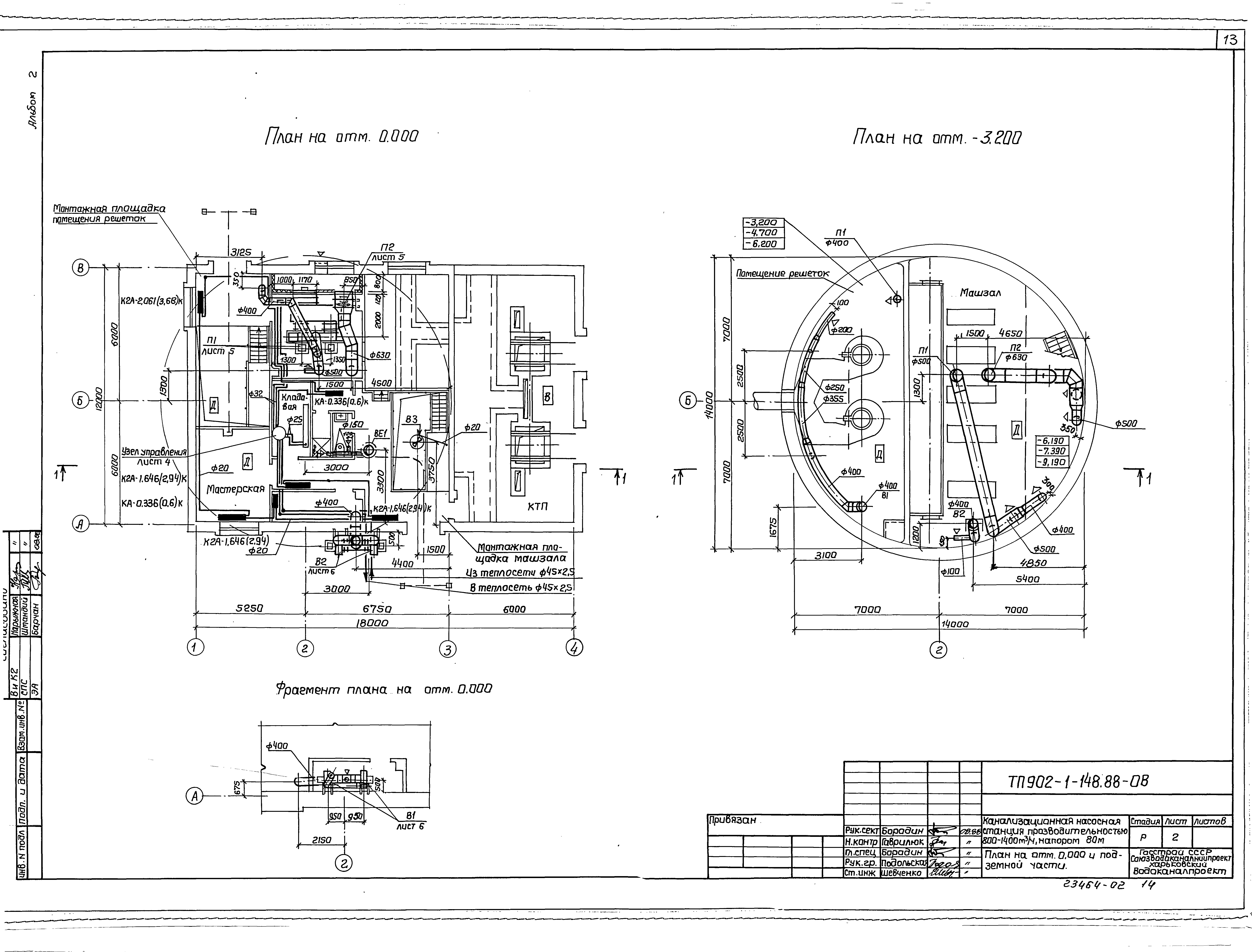 Типовой проект 902-1-150.1.88