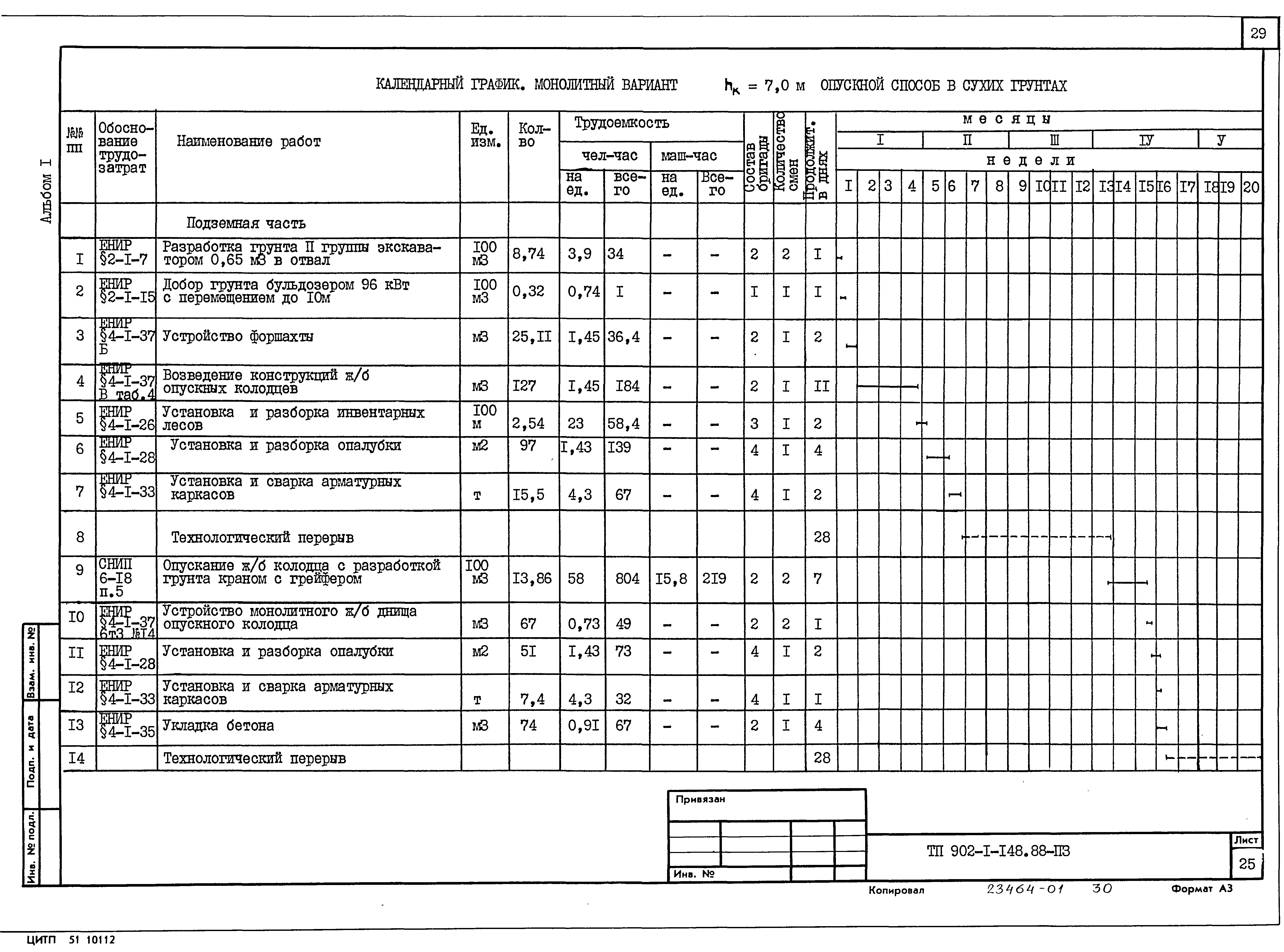 Типовой проект 902-1-150.1.88