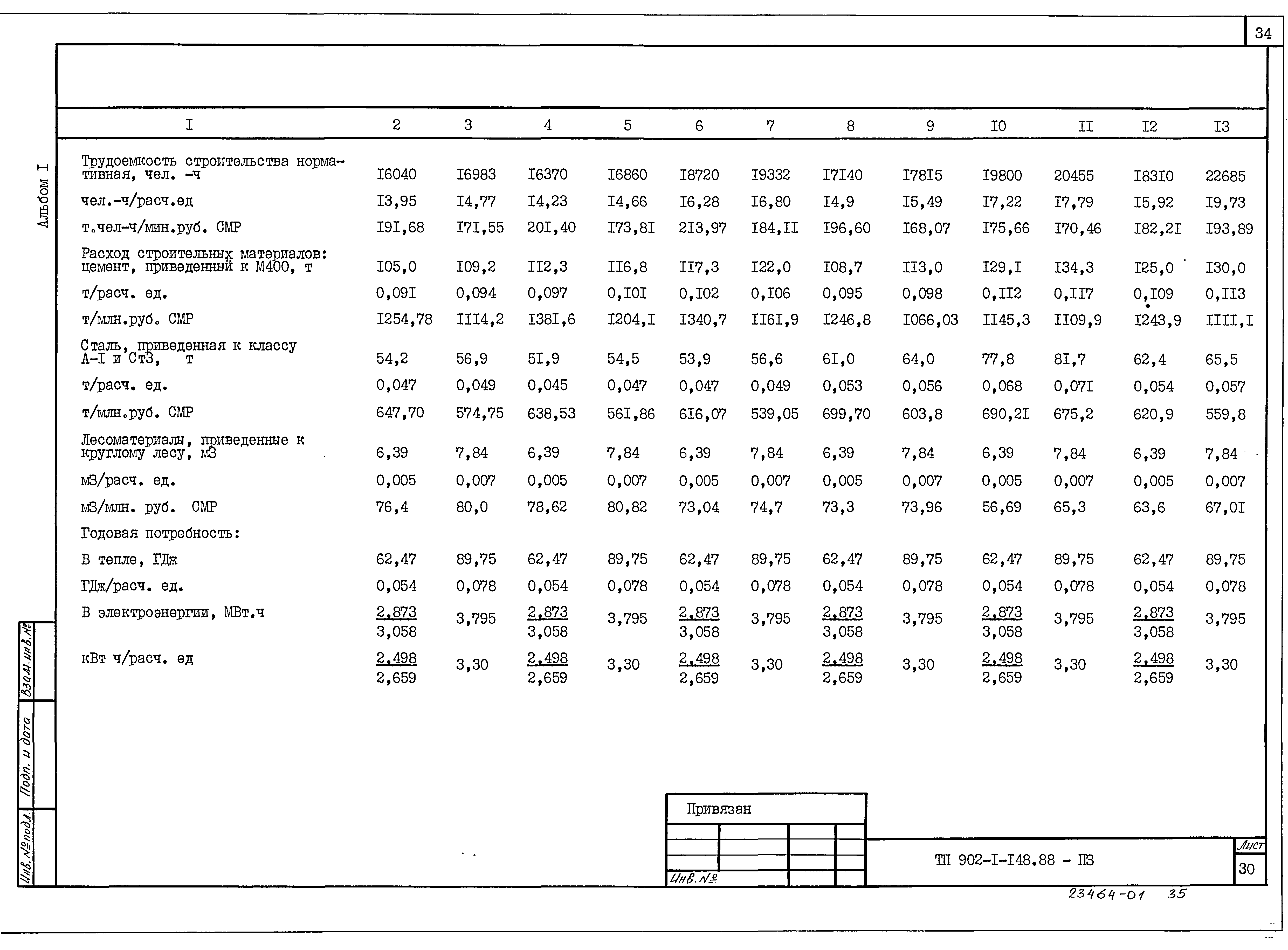 Типовой проект 902-1-150.1.88