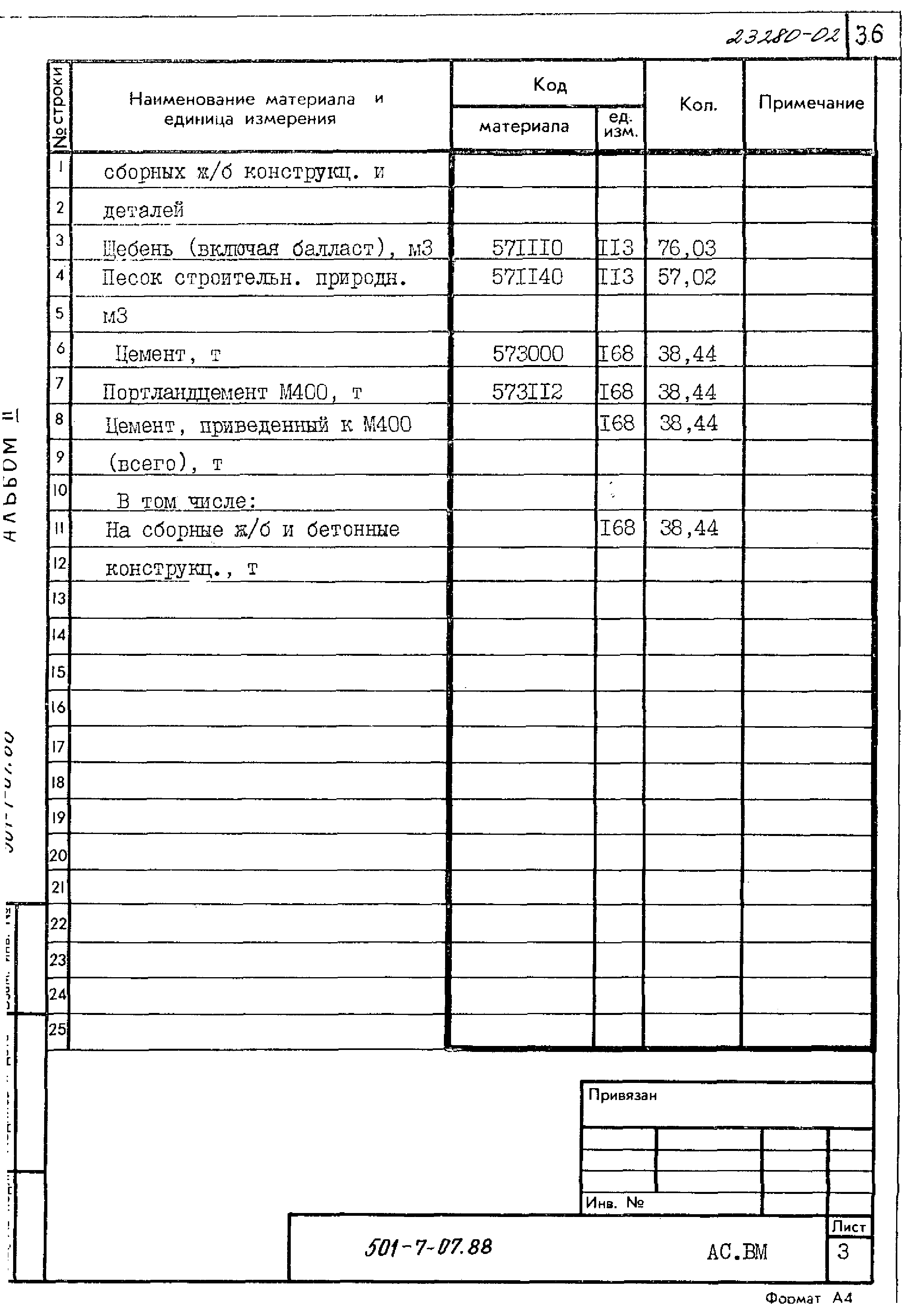 Типовые проектные решения 501-7-07.88