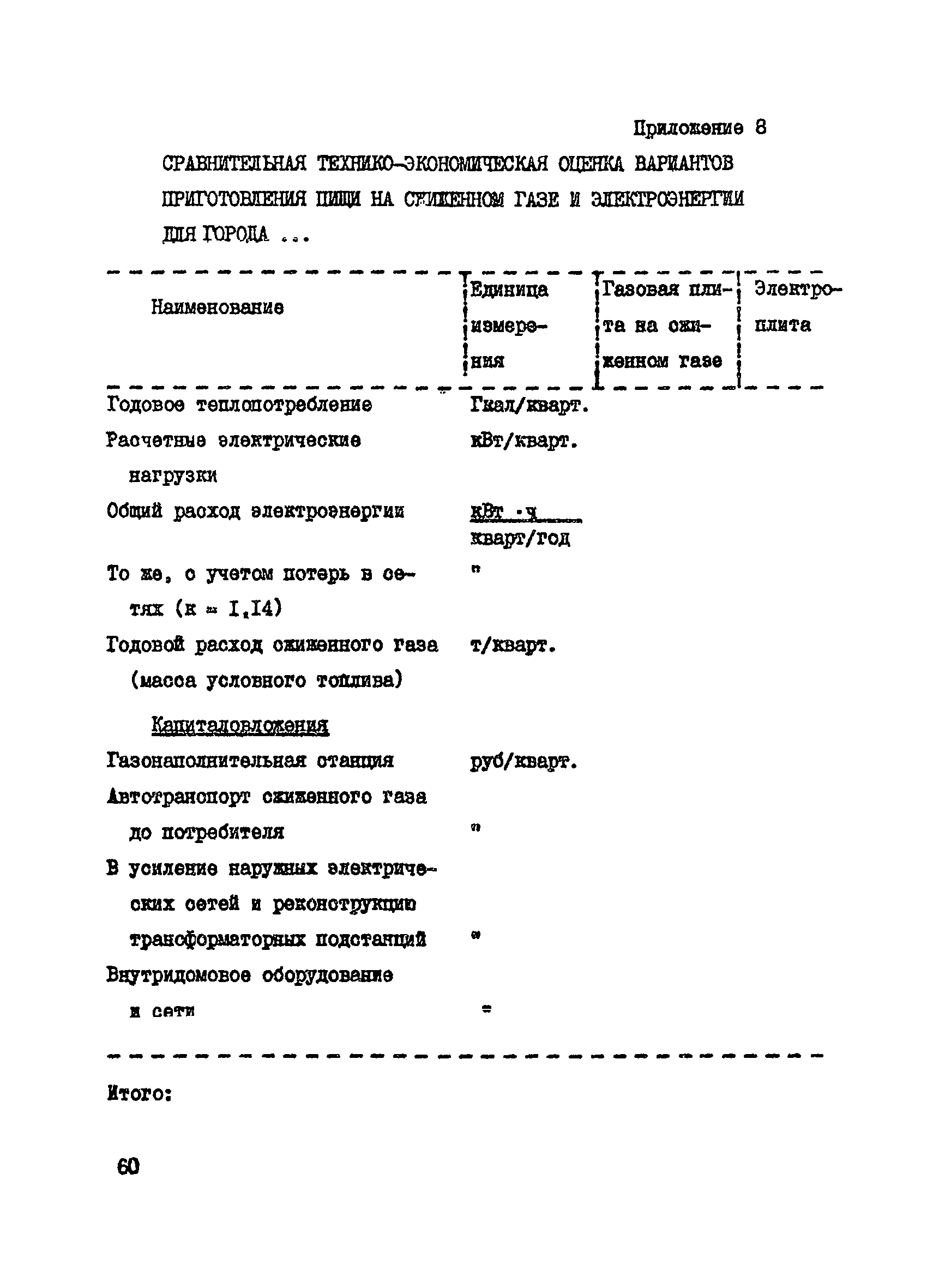 Пособие к СНиП 2.07.01-89