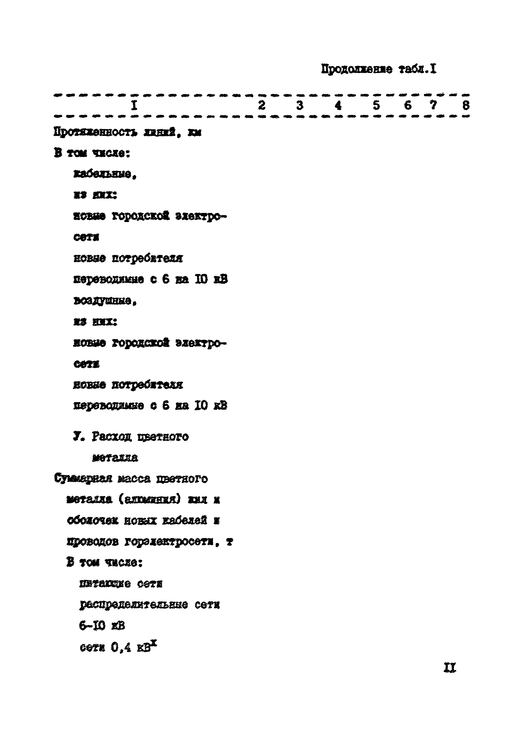 Пособие к СНиП 2.07.01-89