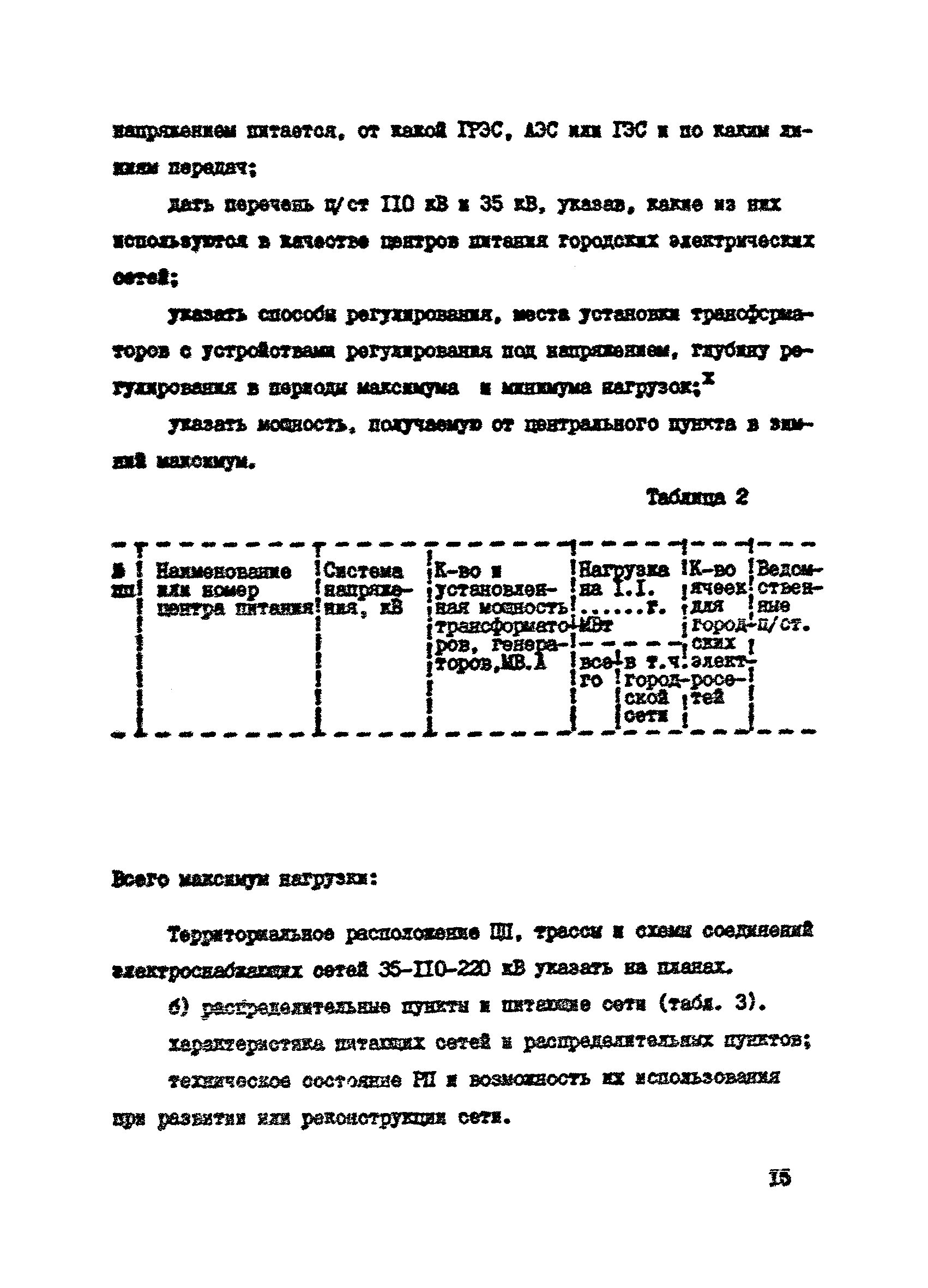 Пособие к СНиП 2.07.01-89