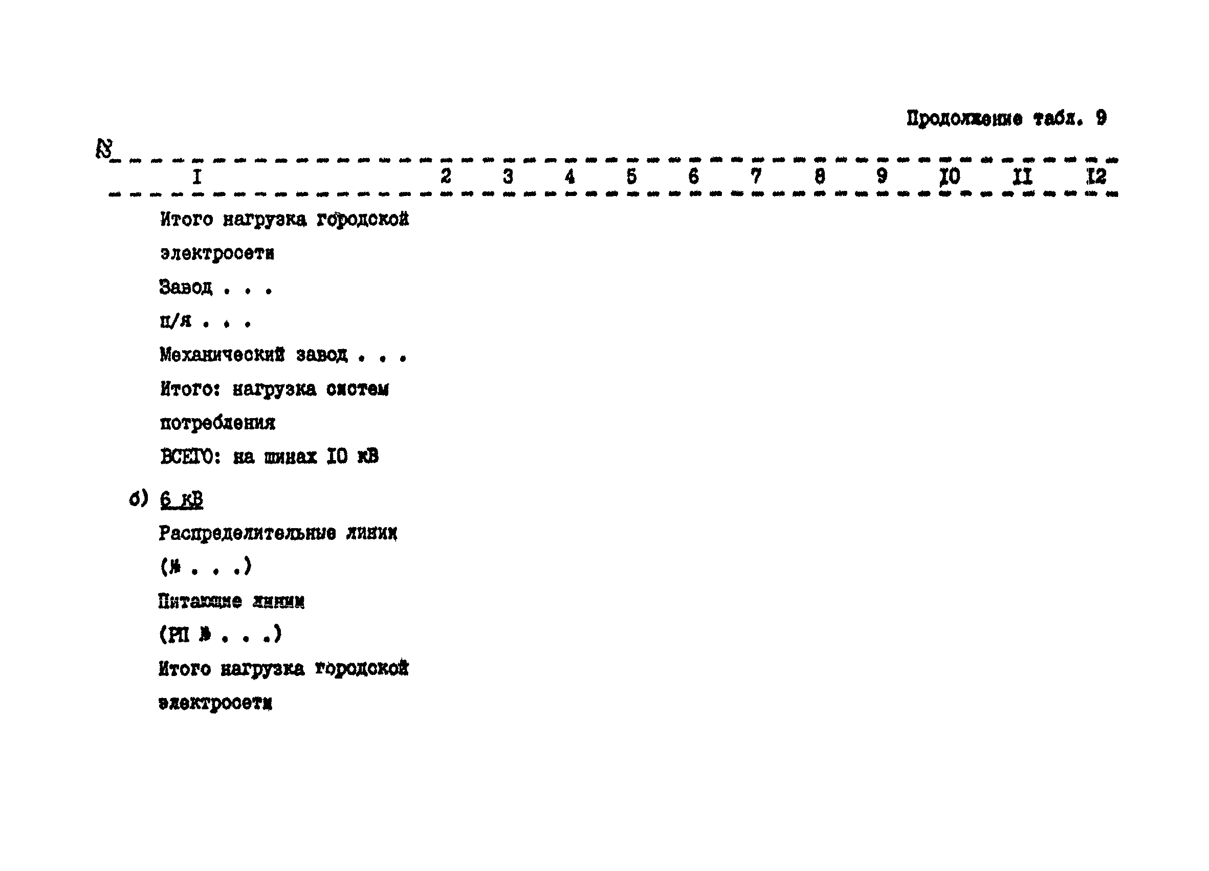 Пособие к СНиП 2.07.01-89