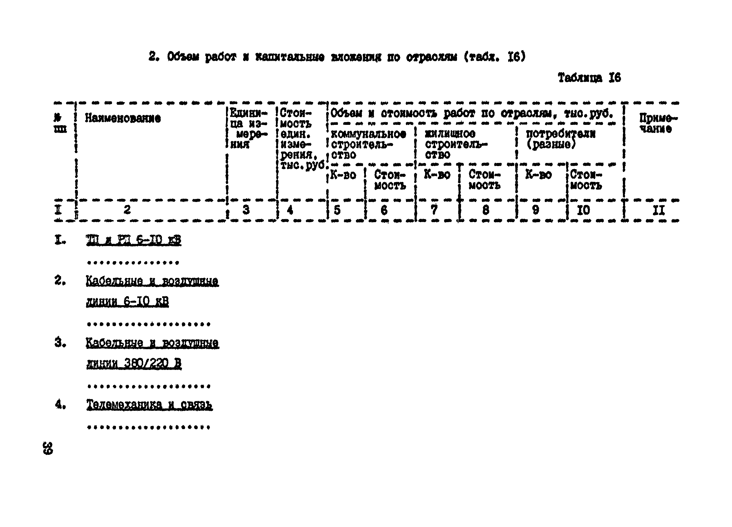 Пособие к СНиП 2.07.01-89