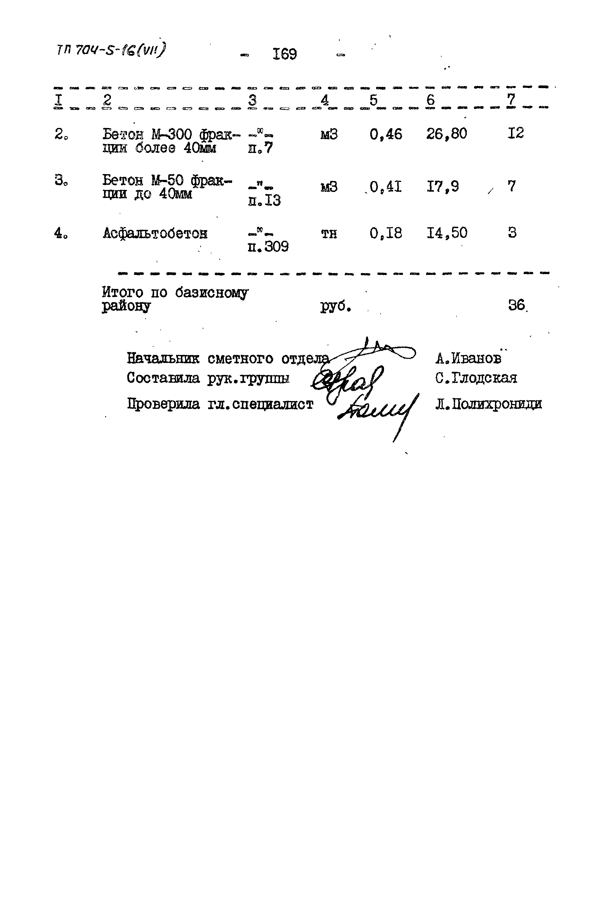 Типовой проект 704-5-16