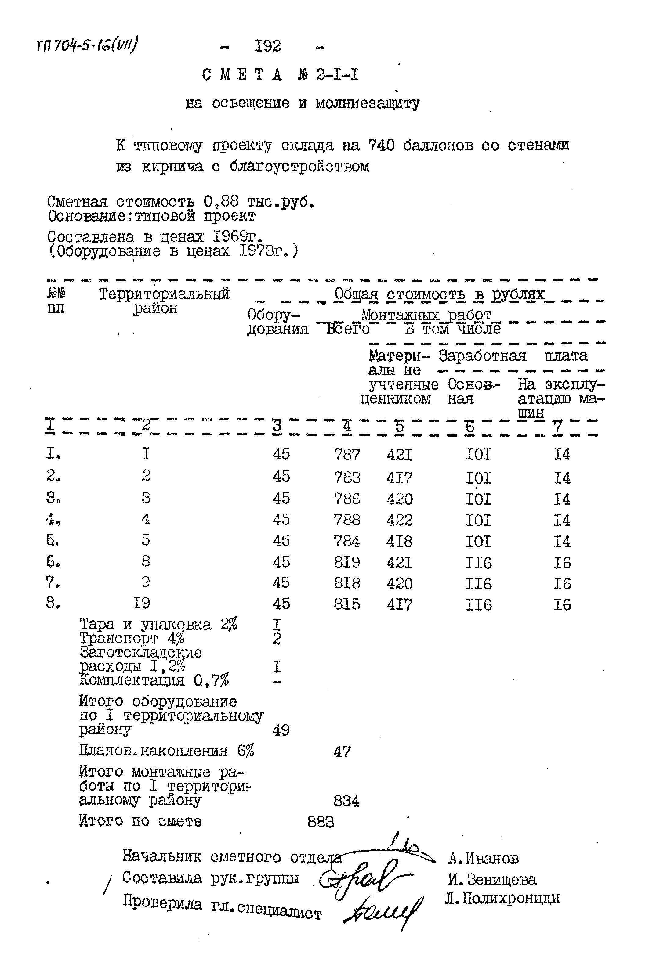 Типовой проект 704-5-16