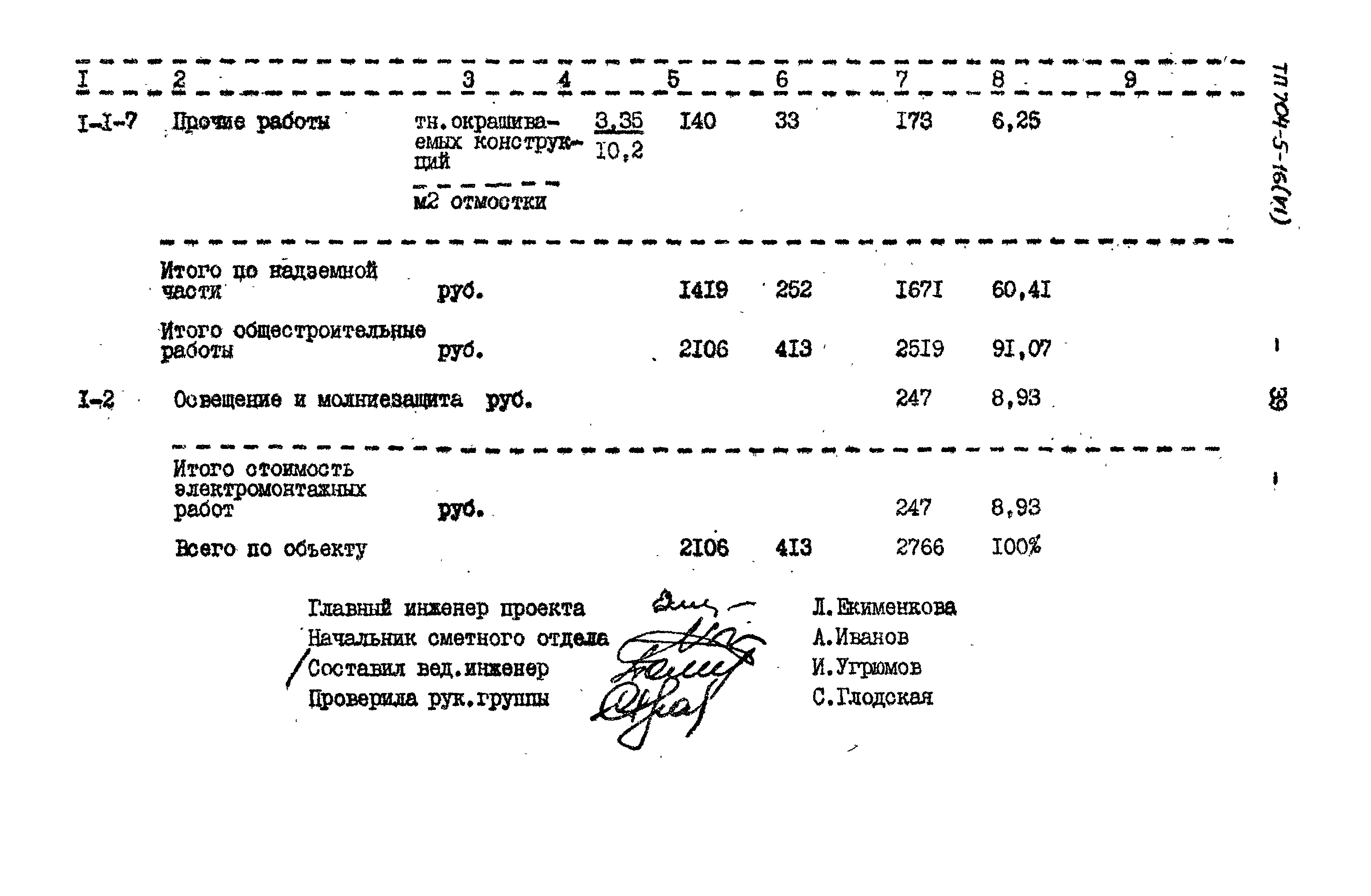 Типовой проект 704-5-16