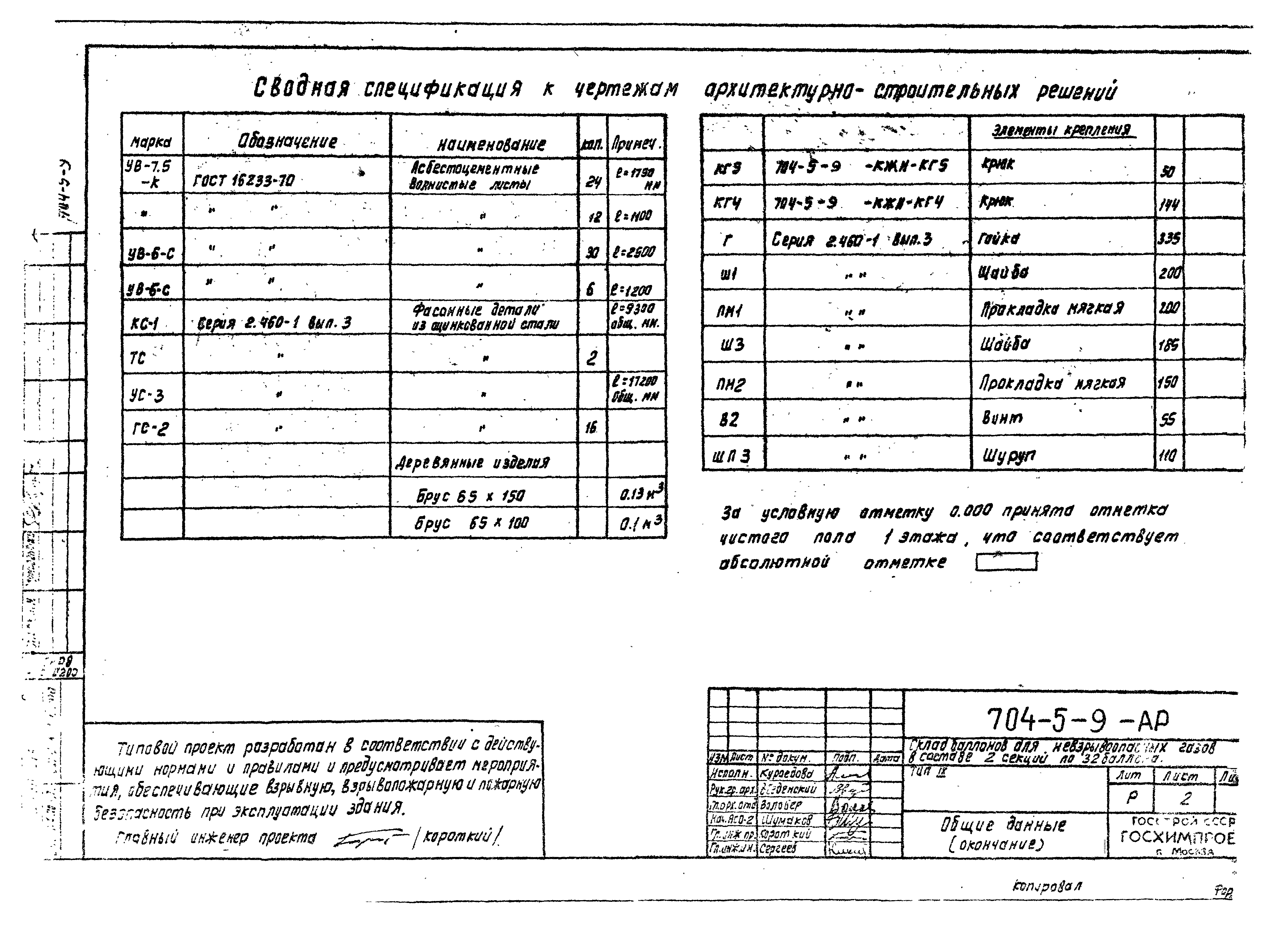 Типовой проект 704-5-9