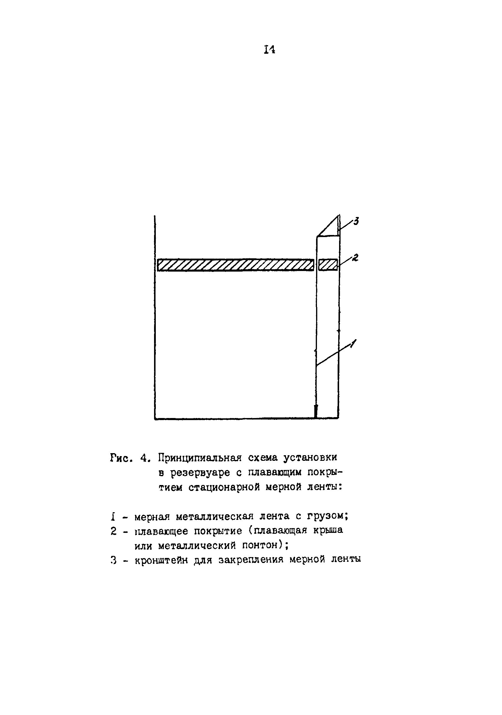 РД 39-30-1053-84