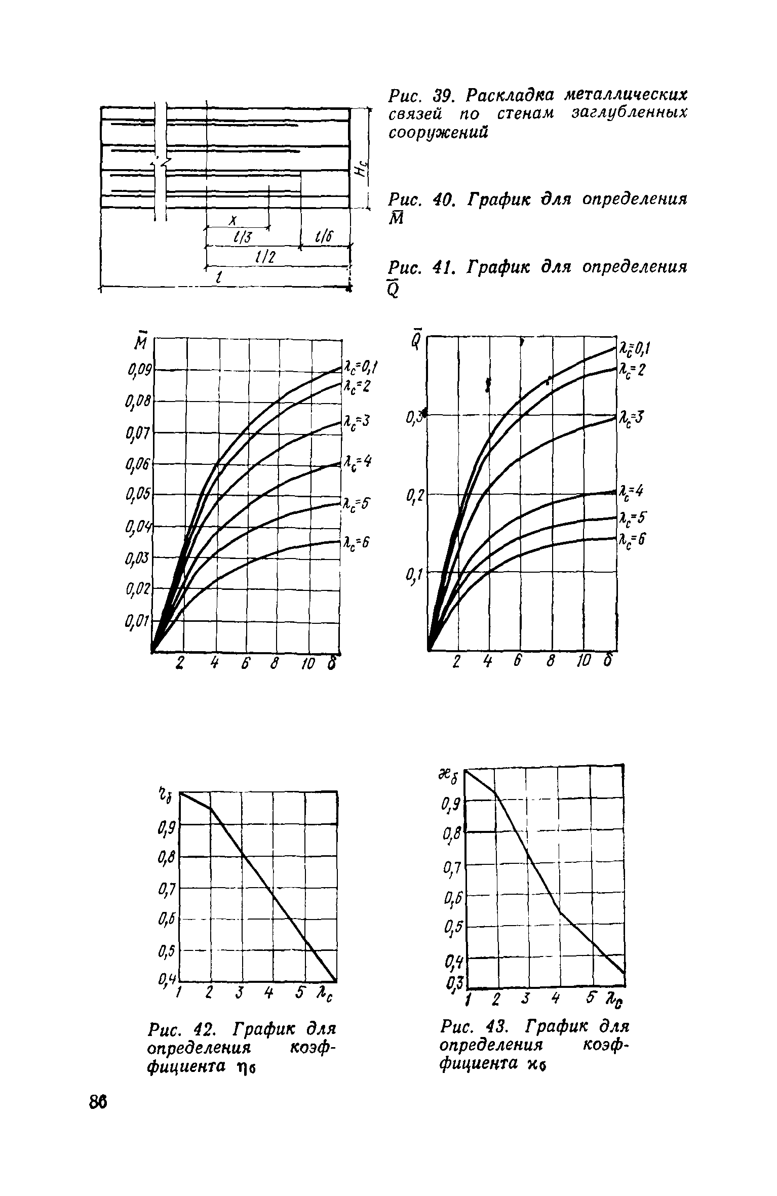 Часть III