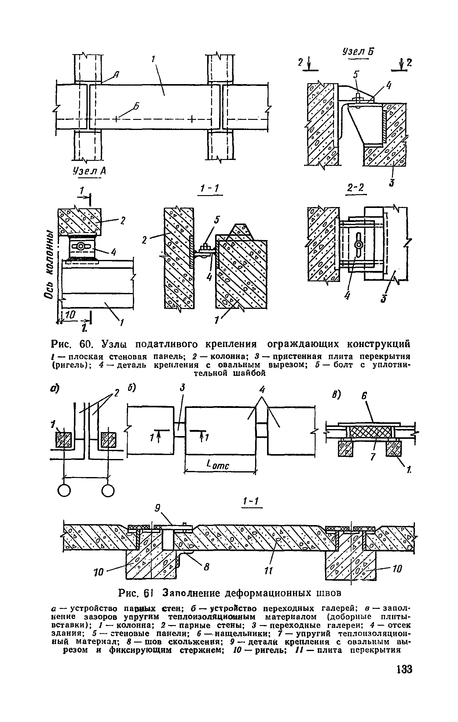 Часть II