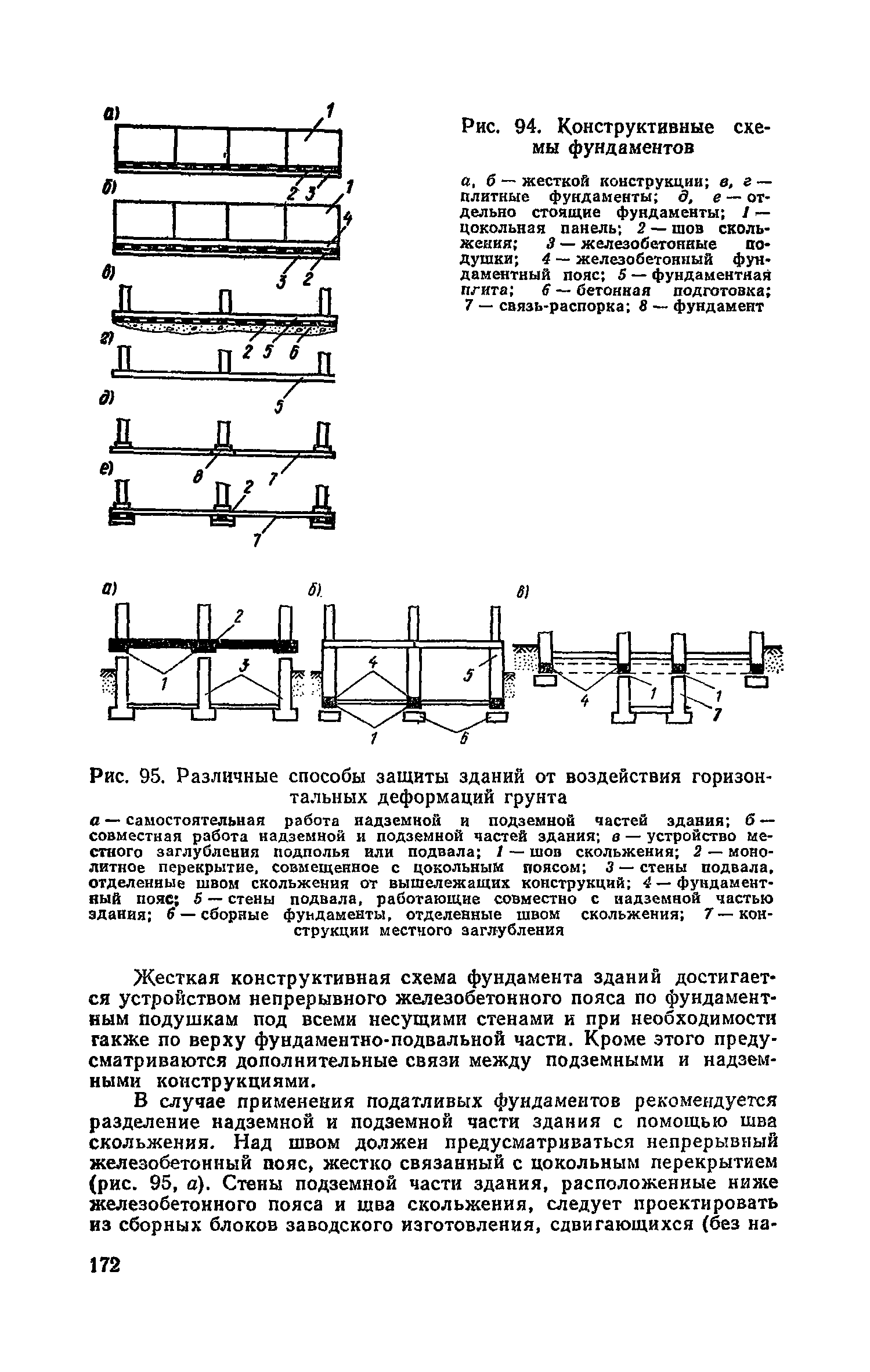 Часть II