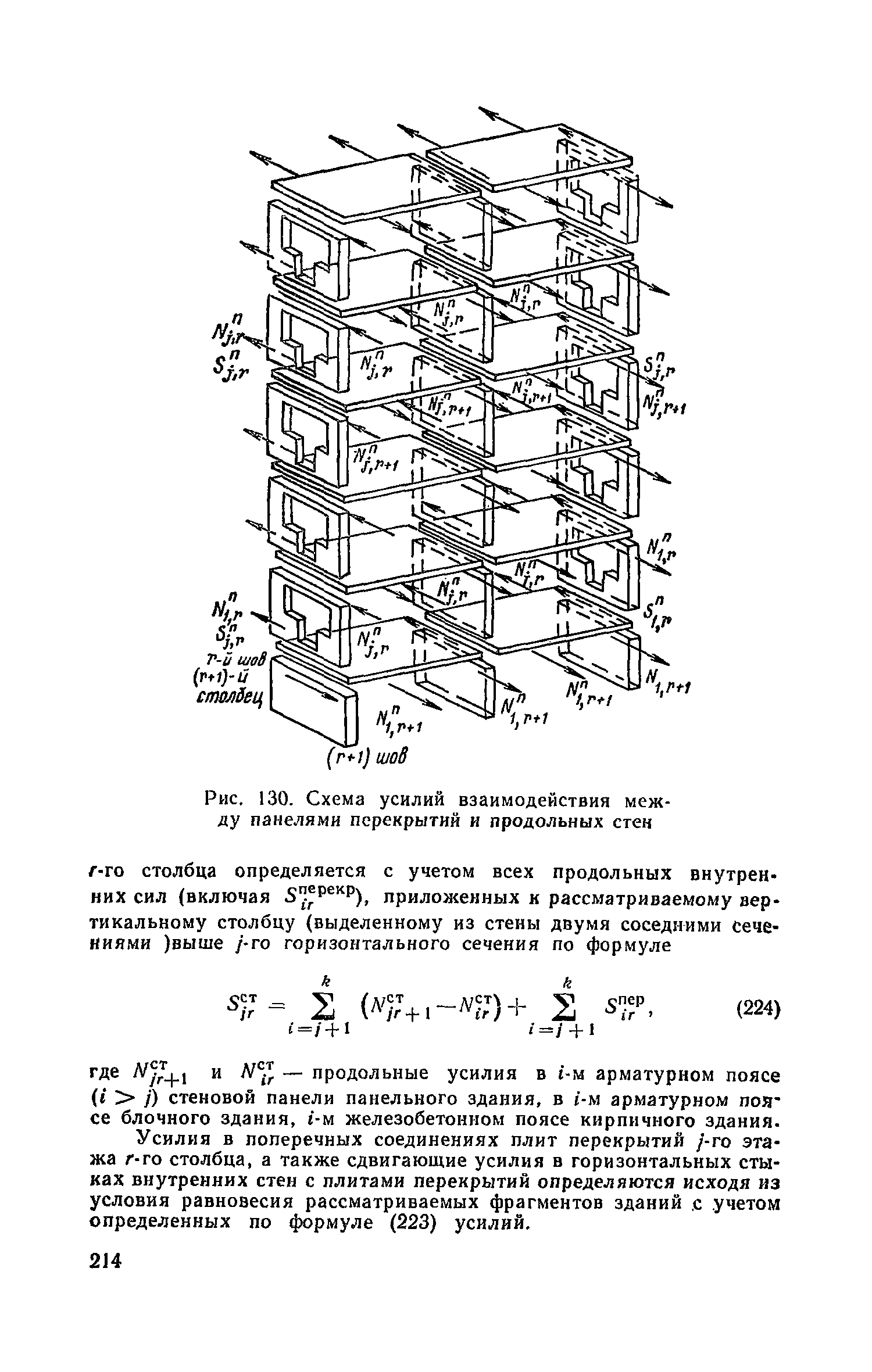 Часть II