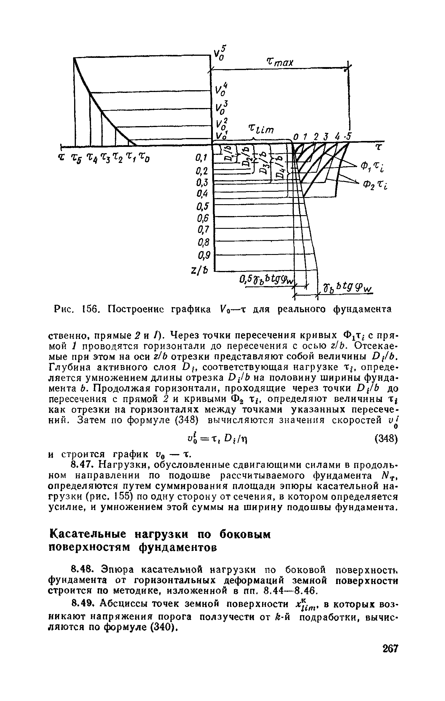 Часть II