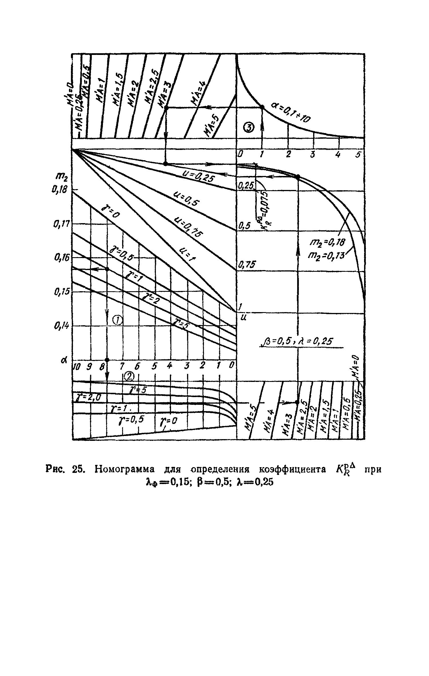 Часть II