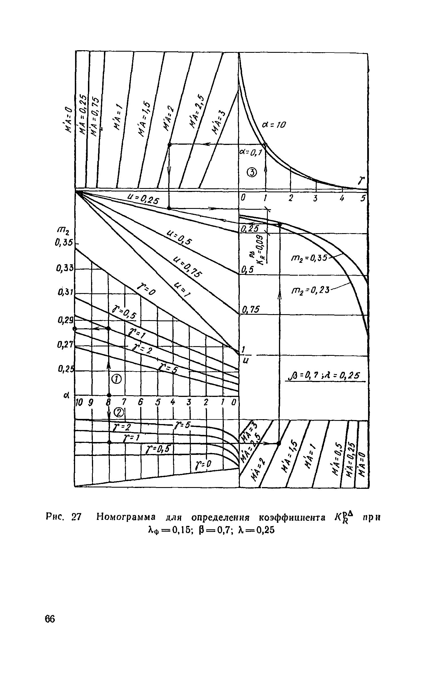 Часть II