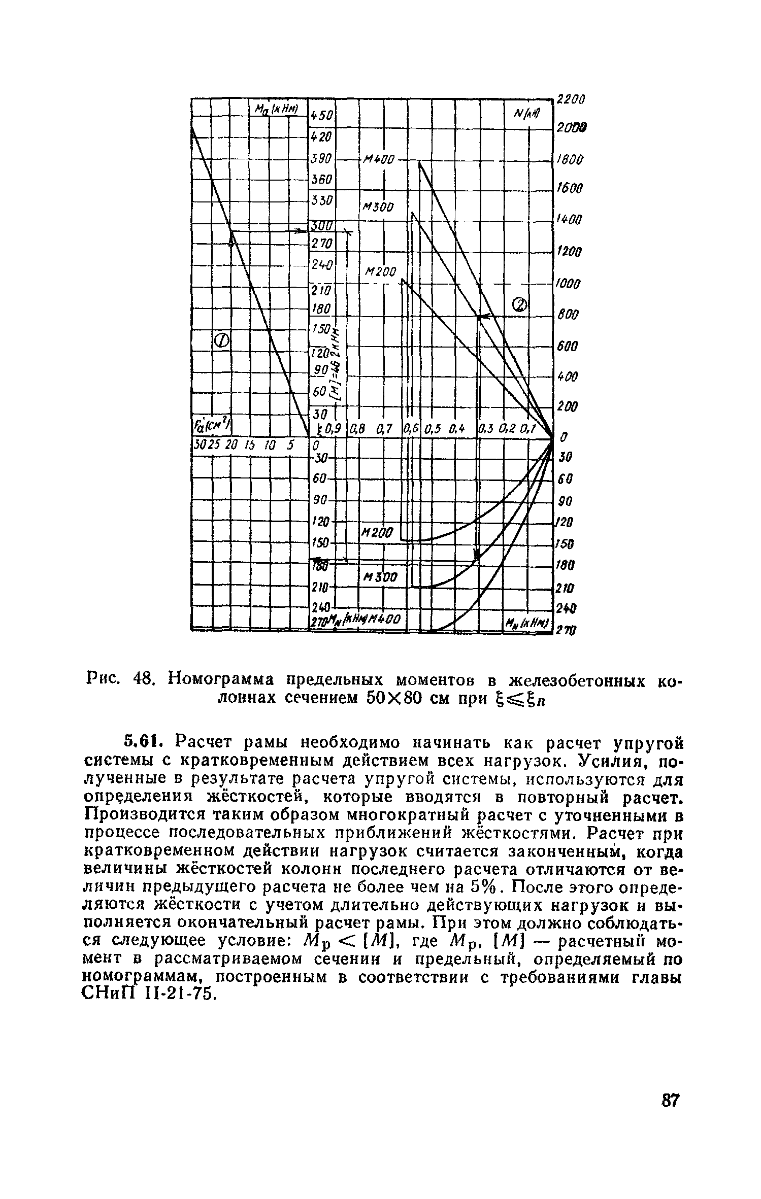 Часть II