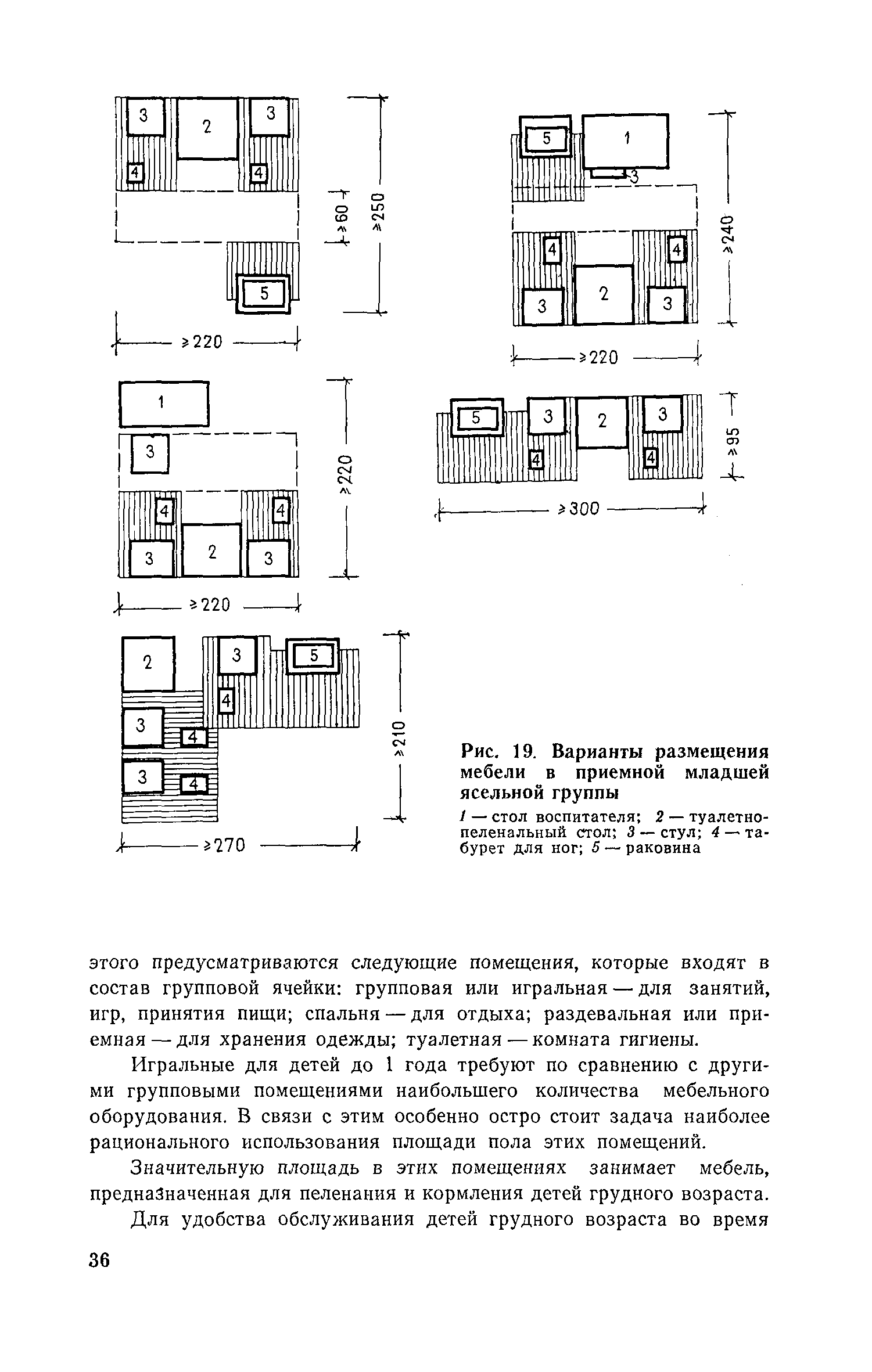 Пособие к СНиП II-64-80