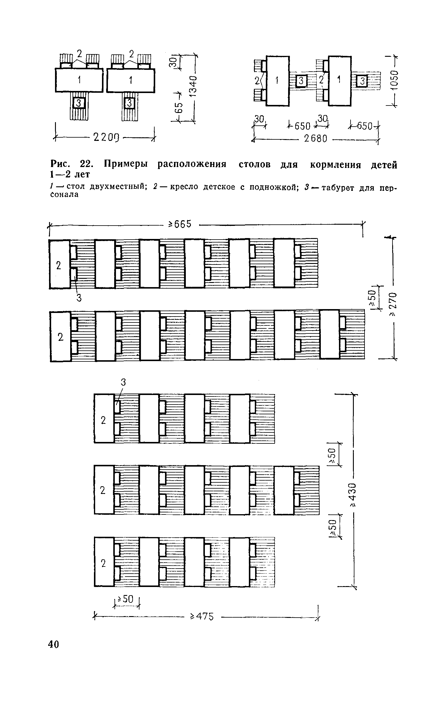 Пособие к СНиП II-64-80