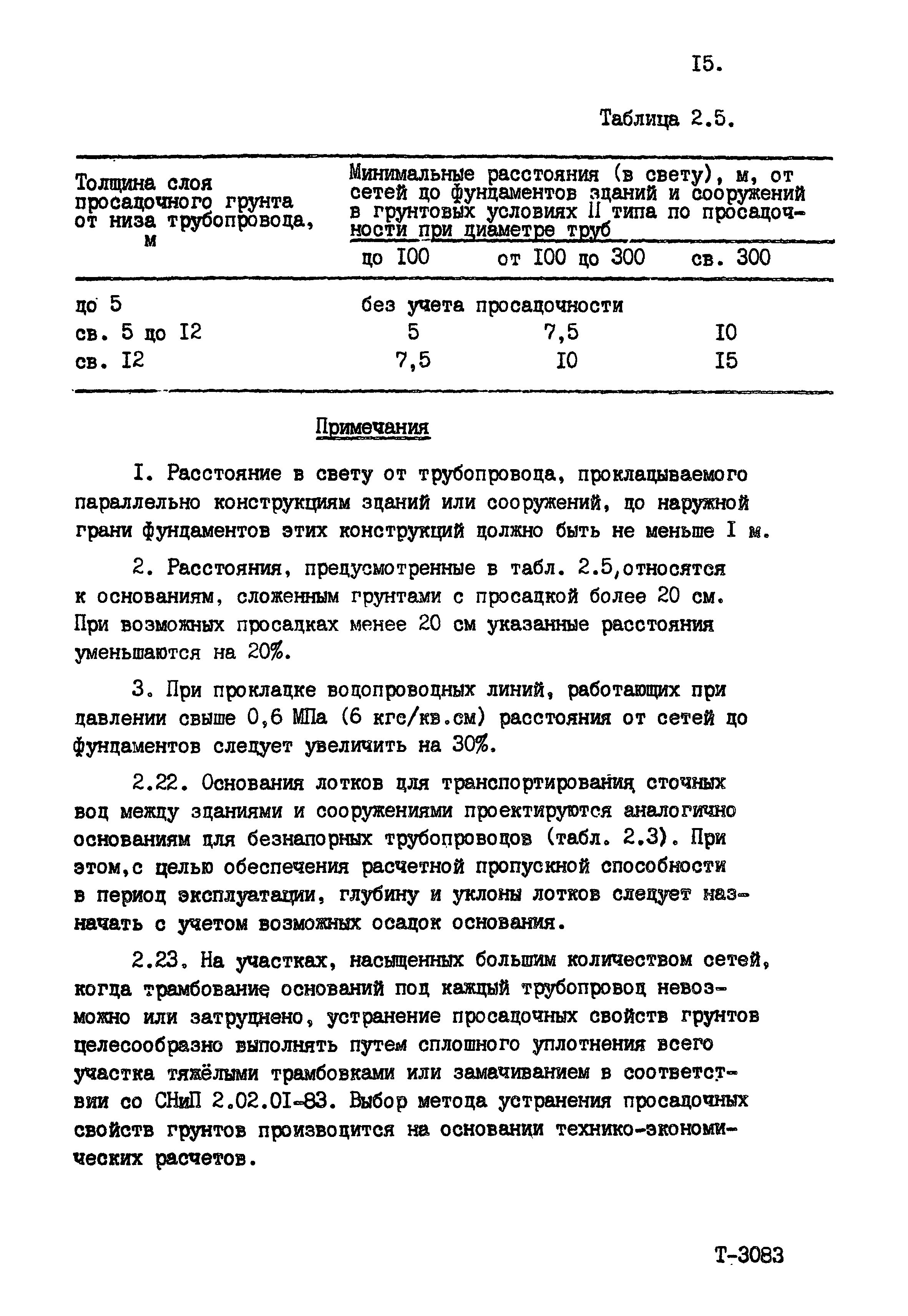 Пособие к СНиП 2.04.02-84