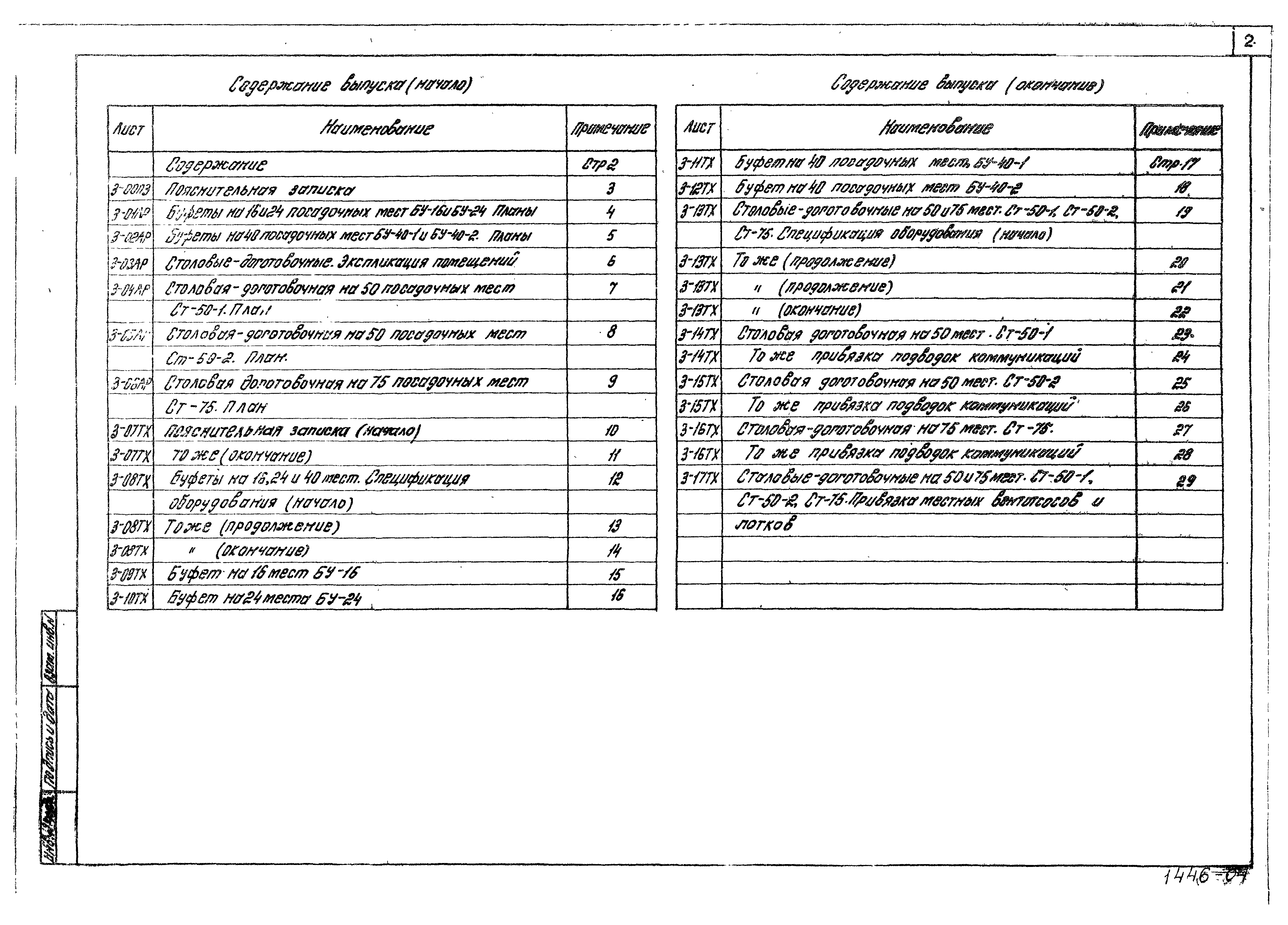 Скачать Типовые проектные решения 416-09-22.83 Выпуск 3. Примеры  планировочных решений встроенных помещений общественного питания