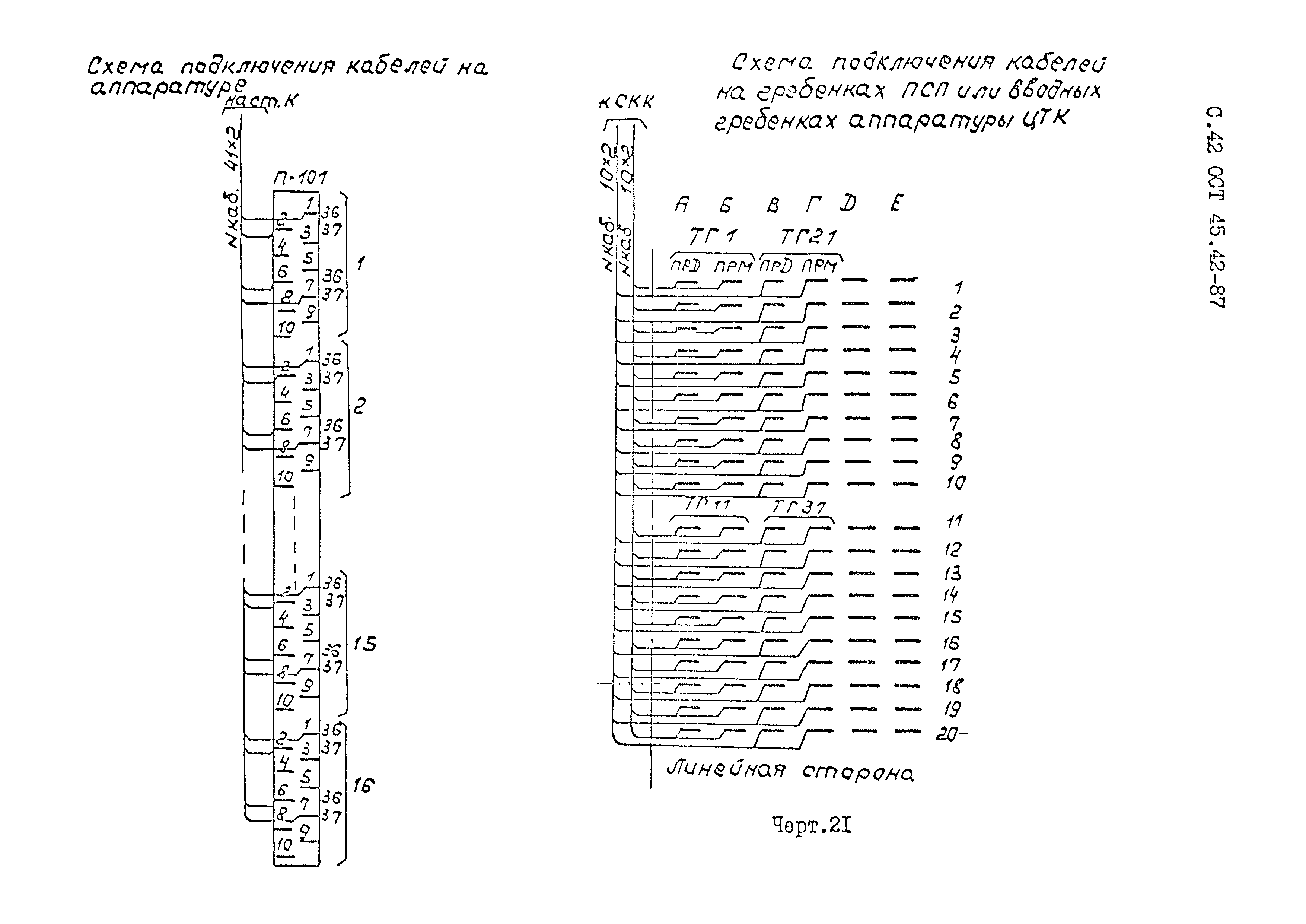 ОСТ 45.42-87