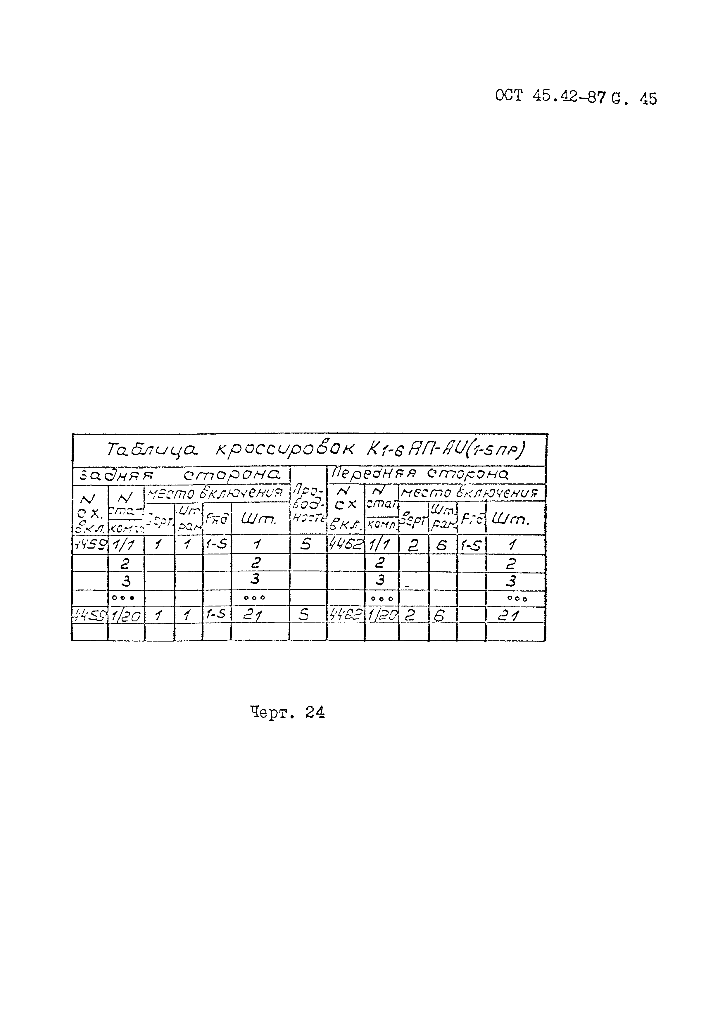 ОСТ 45.42-87