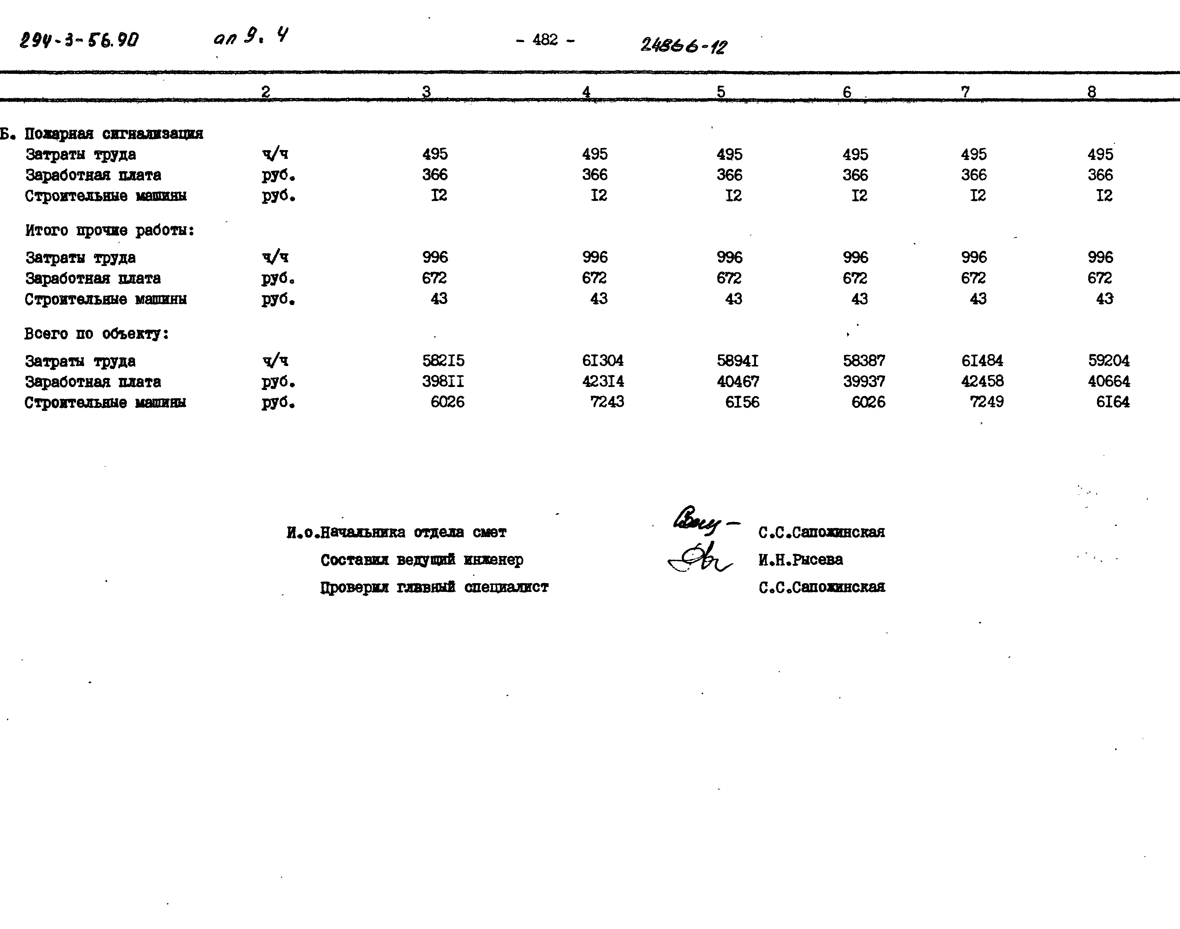 Типовой проект 294-3-56.90